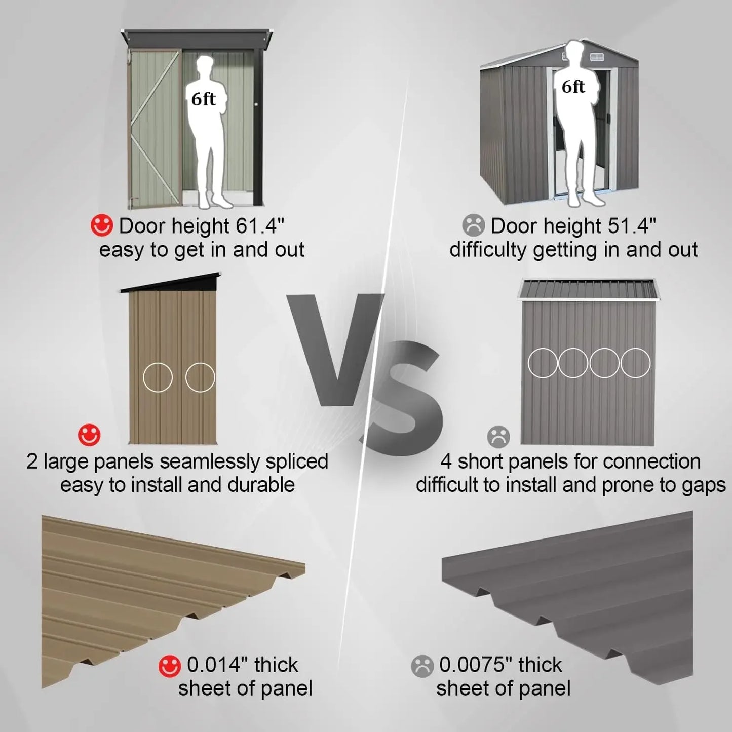 Garden Furniture Metal Outdoor Storage Shed 5 x 3 FT Metal Shed with Lockable Door