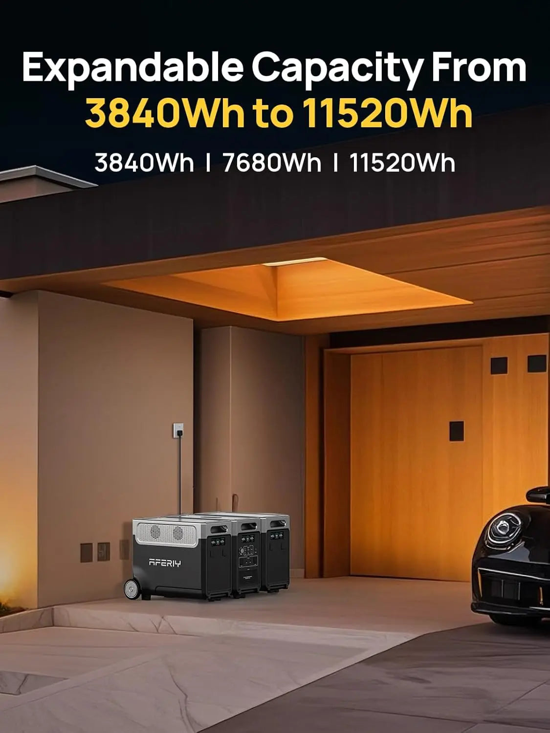 3840Wh Portable Power Station,120V AC Outlets X 5,2.5H Fast Charge,