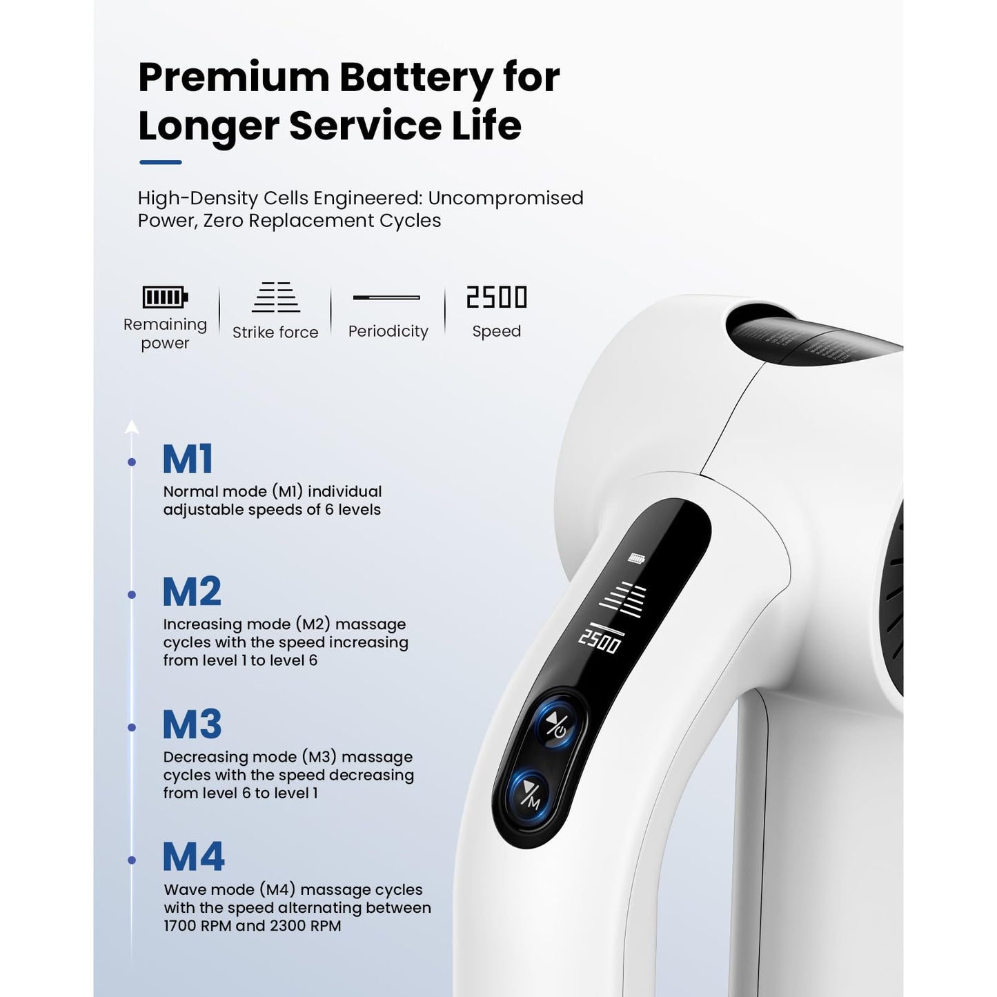 BOB AND BRAD D6 Pro Max+ Massage Gun with Heat and Cold, Powerful Deep Tissue Percussion Massager with 16mm Amplitude, Professional Muscle Massager Gun for Athletes, Quiet Electric Handheld Massager