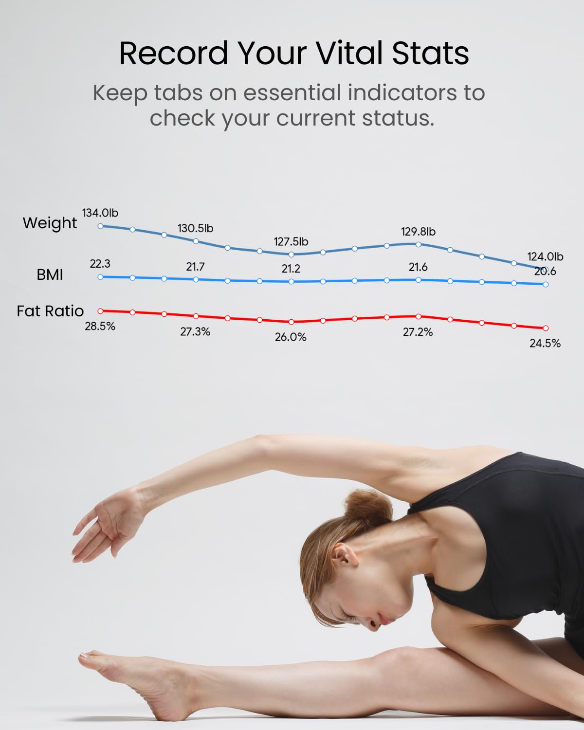 Smart Scale for Body Weight, BMI, Body Fat, Muscle Mass, 11" Large Digital Bathroom Scale, 12 Body Composition Analysis, Sync App, Bluetooth, LED Display, 400 lbs - Nexa 1 - Restful Hideout