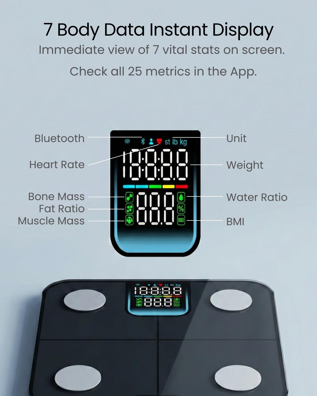 Smart Scale for Body Weight, BMI, Body Fat, Muscle Mass, 11" Large Digital Bathroom Scale, 12 Body Composition Analysis, Sync App, Bluetooth, LED Display, 400 lbs - Nexa 1 - Restful Hideout