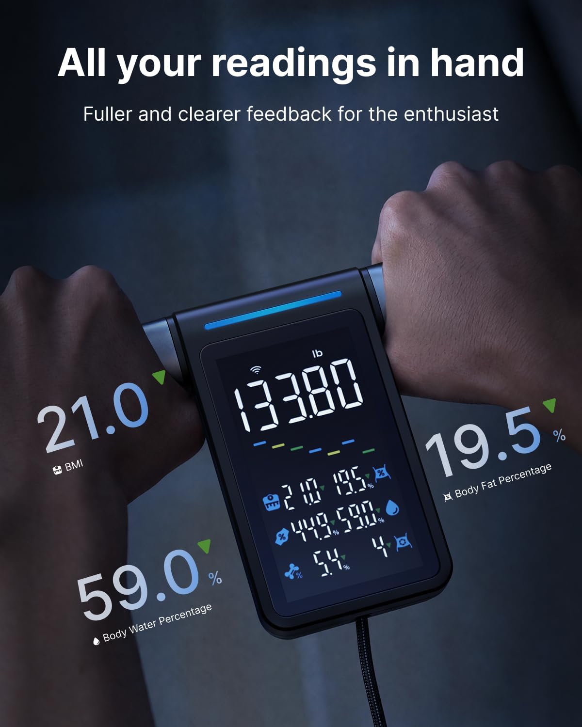 RENPHO Smart Scale with Large Handle Display, Wi-Fi & Wireless Connection | Body Composition Scale with BMI, Body Fat, Muscle Mass, 8 Electrodes, 50+ Metrics, Home Use, MorphoScan Aspire