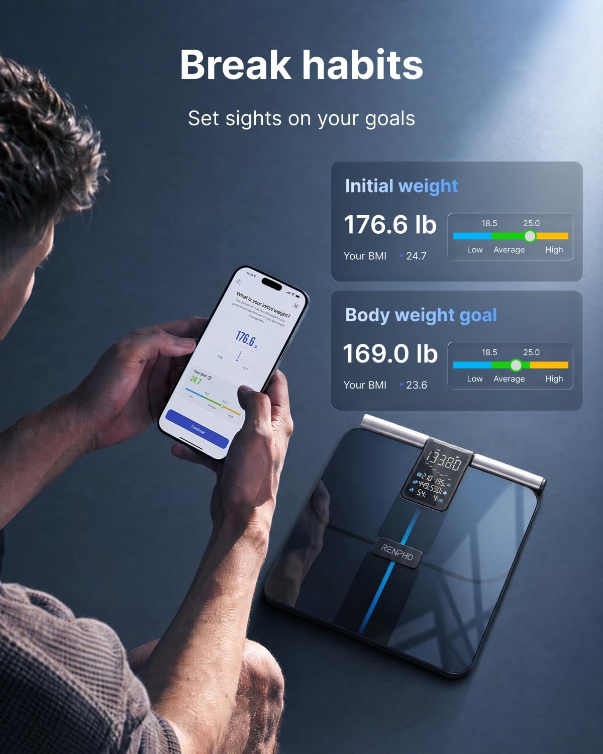RENPHO Smart Scale with Large Handle Display, Wi-Fi & Wireless Connection | Body Composition Scale with BMI, Body Fat, Muscle Mass, 8 Electrodes, 50+ Metrics, Home Use, MorphoScan Aspire