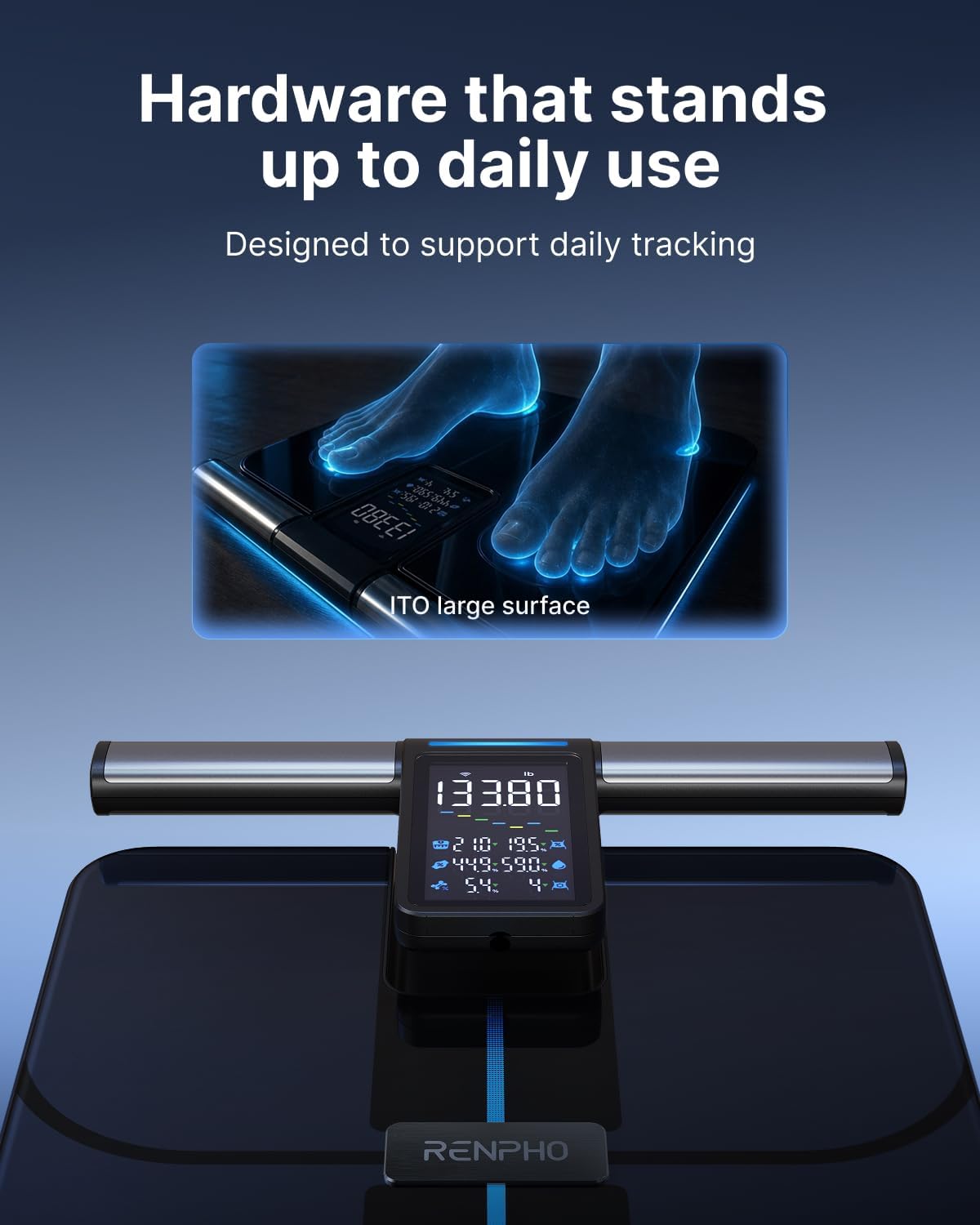 RENPHO Smart Scale with Large Handle Display, Wi-Fi & Wireless Connection | Body Composition Scale with BMI, Body Fat, Muscle Mass, 8 Electrodes, 50+ Metrics, Home Use, MorphoScan Aspire