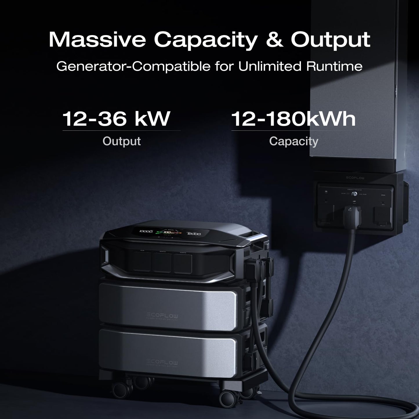 EF ECOFLOW DELTA Pro Ultra 6144Wh Power Station, 120/240V 7200W AC Output | Lifepo4 Home Battery Backup Expandable to 90kWh, 2H to Full Charge, Solar Generator for Home Use, Emergency, Camping, RV