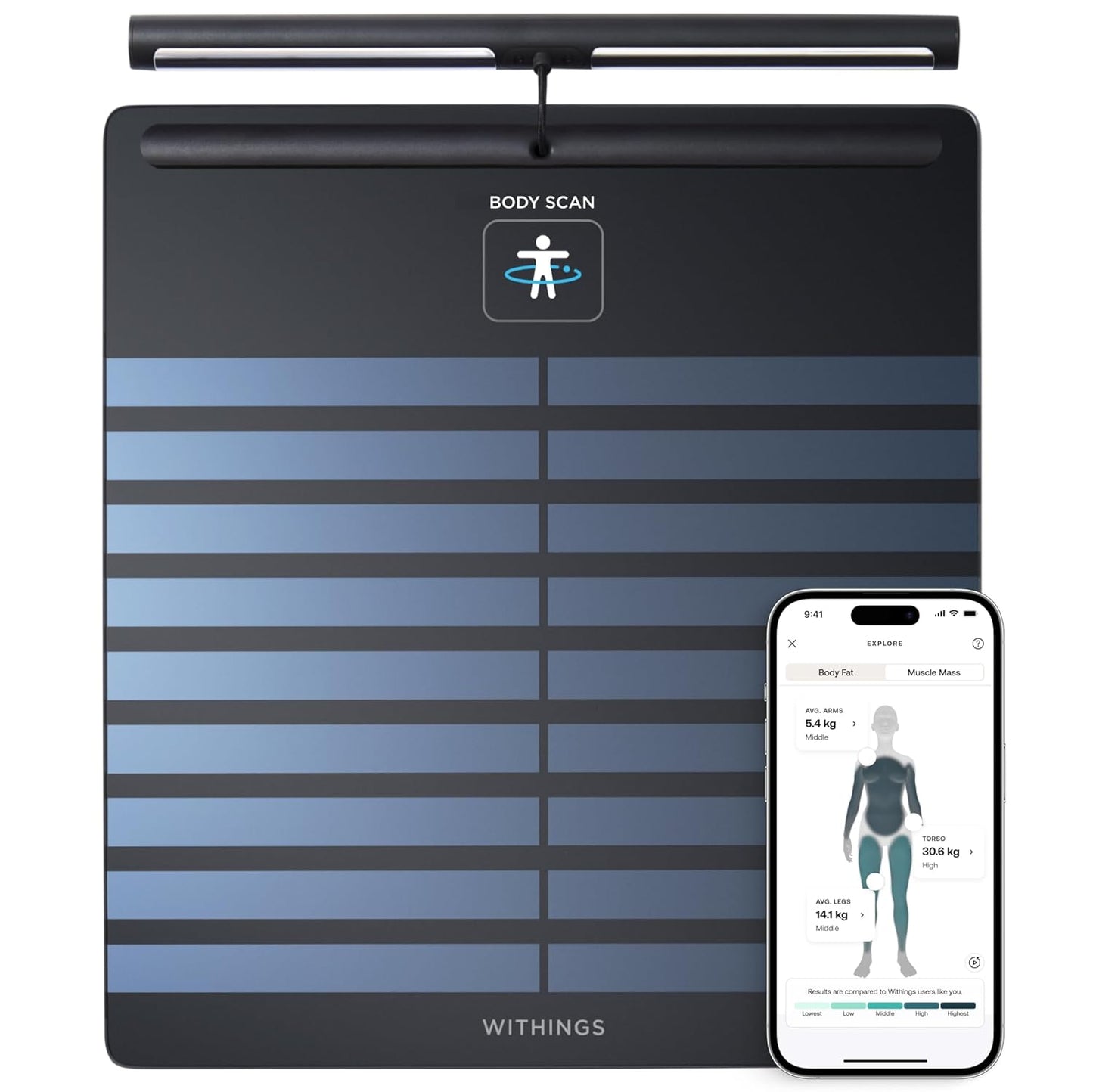 WITHINGS Body Scan - Smart Scale, Segmental Body Composition, ECG, Black