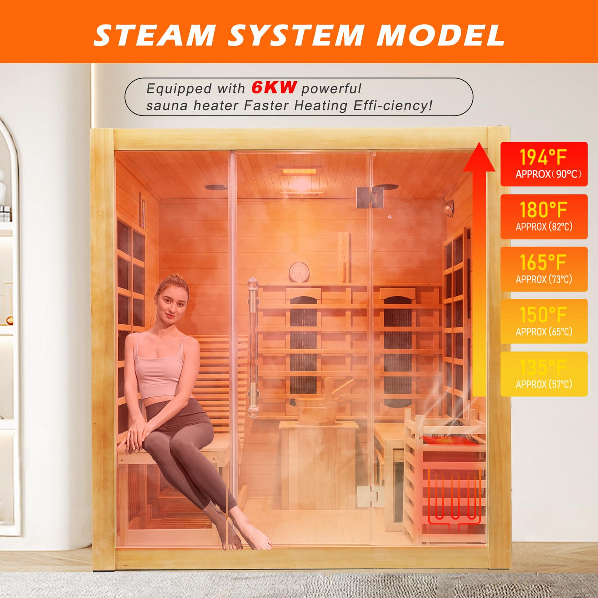 2 Person Infrared Saunas for Home with Recliner, 220V Traditional Sauna for Indoor Use, Canadian Ceder, Full Spectrum Sauna with 9 Heating Panels (Cedar)