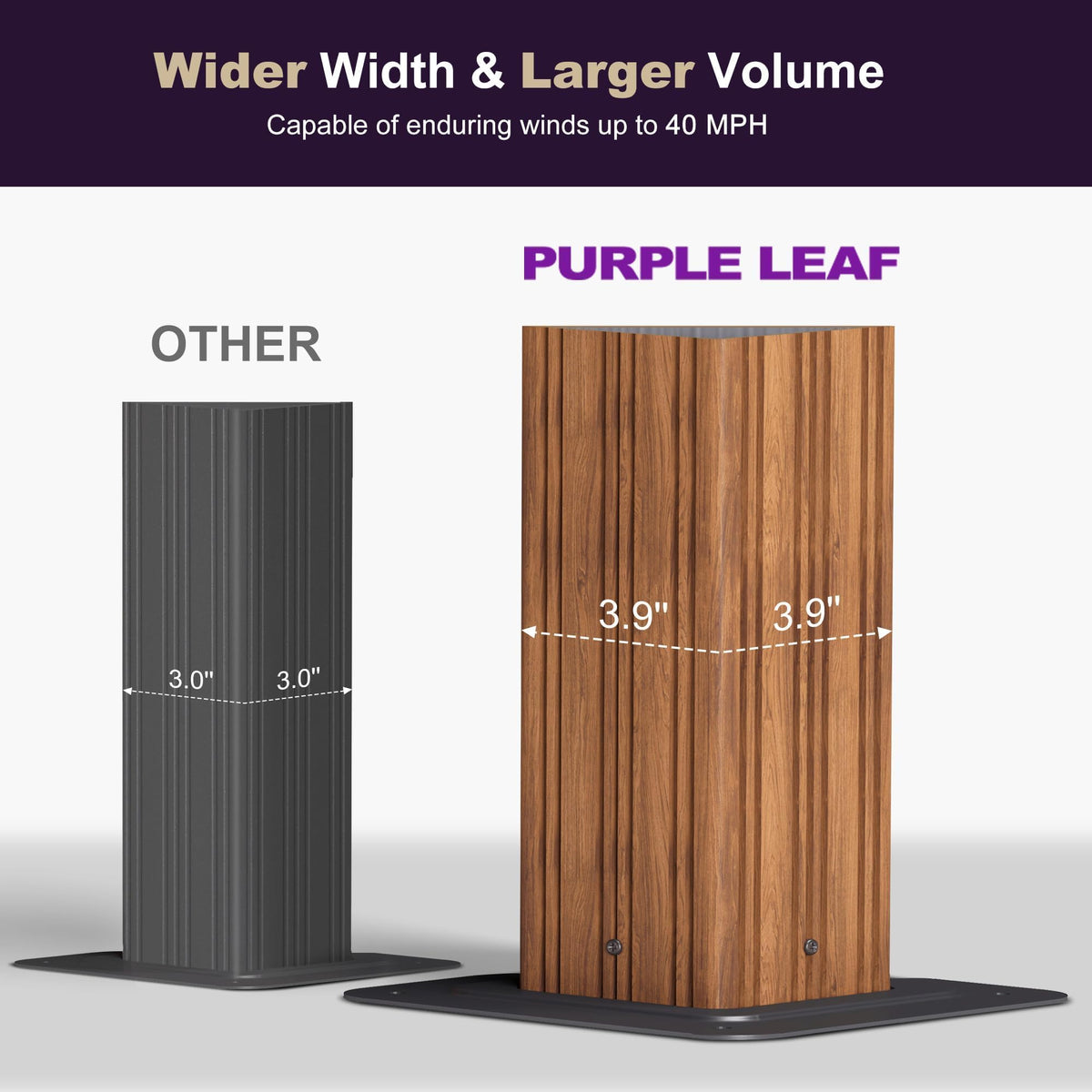 PURPLE LEAF Sunroom 12' x 14' Solarium Double Roof Gazebo, Sliding Doors