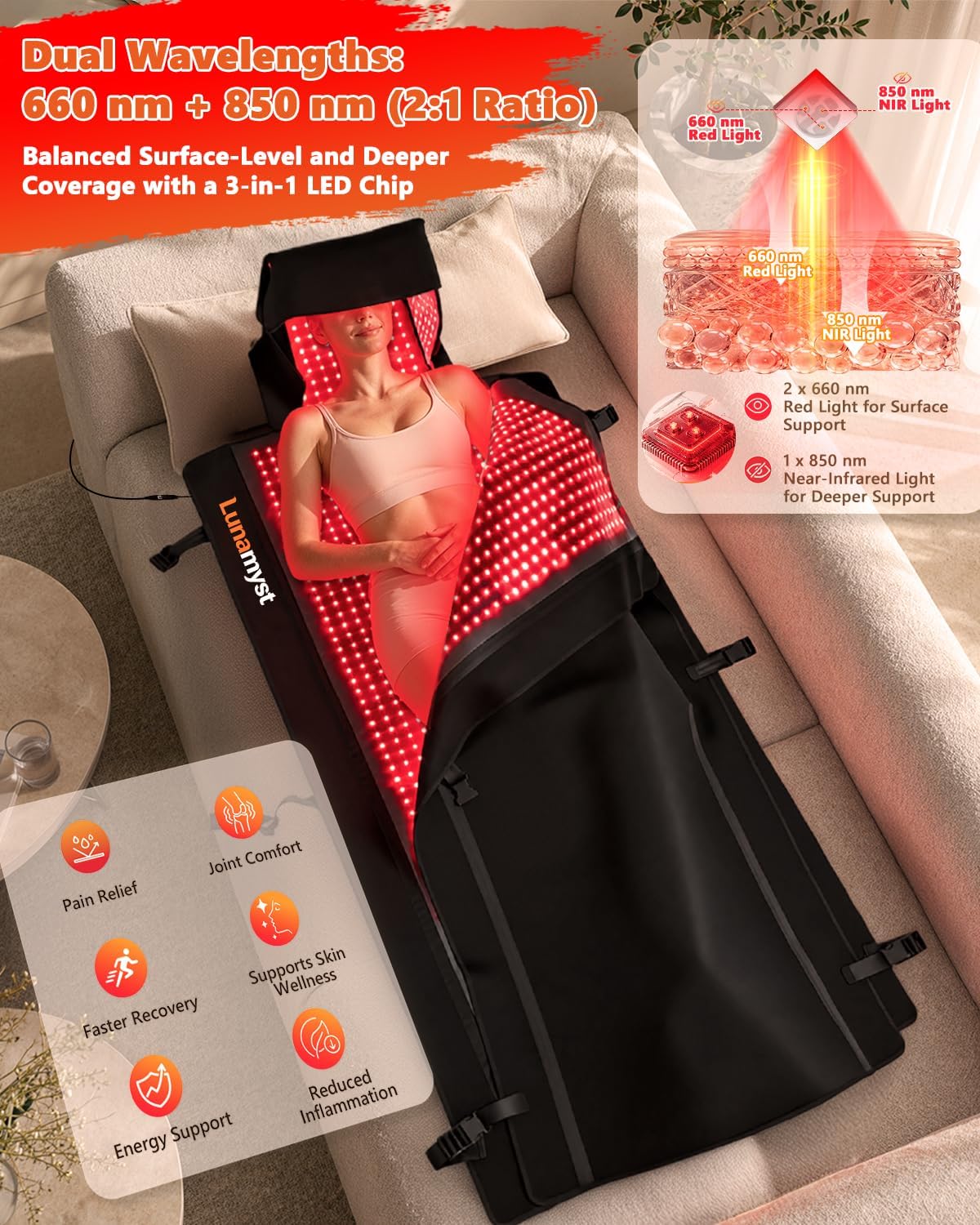 Red Light Therapy Mat Full Body 87.4" x 33", 2874 LEDs, 660/850nm | FSA&HSA Eligible, skin-friendly TPU surface, 2874 3-in-1 LED chips for back, legs, joints and daily wellness routines