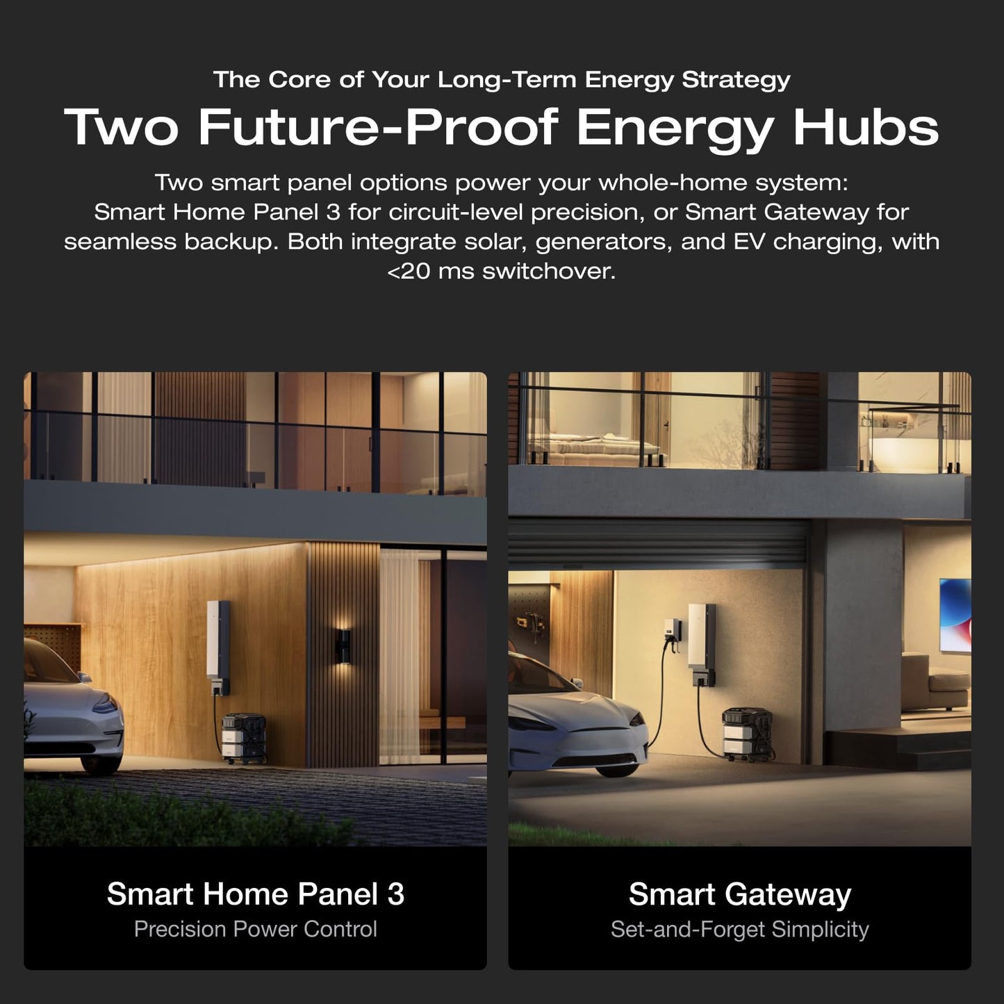 EF ECOFLOW DELTA Pro Ultra 6144Wh Power Station, 120/240V 7200W AC Output | Lifepo4 Home Battery Backup Expandable to 90kWh, 2H to Full Charge, Solar Generator for Home Use, Emergency, Camping, RV