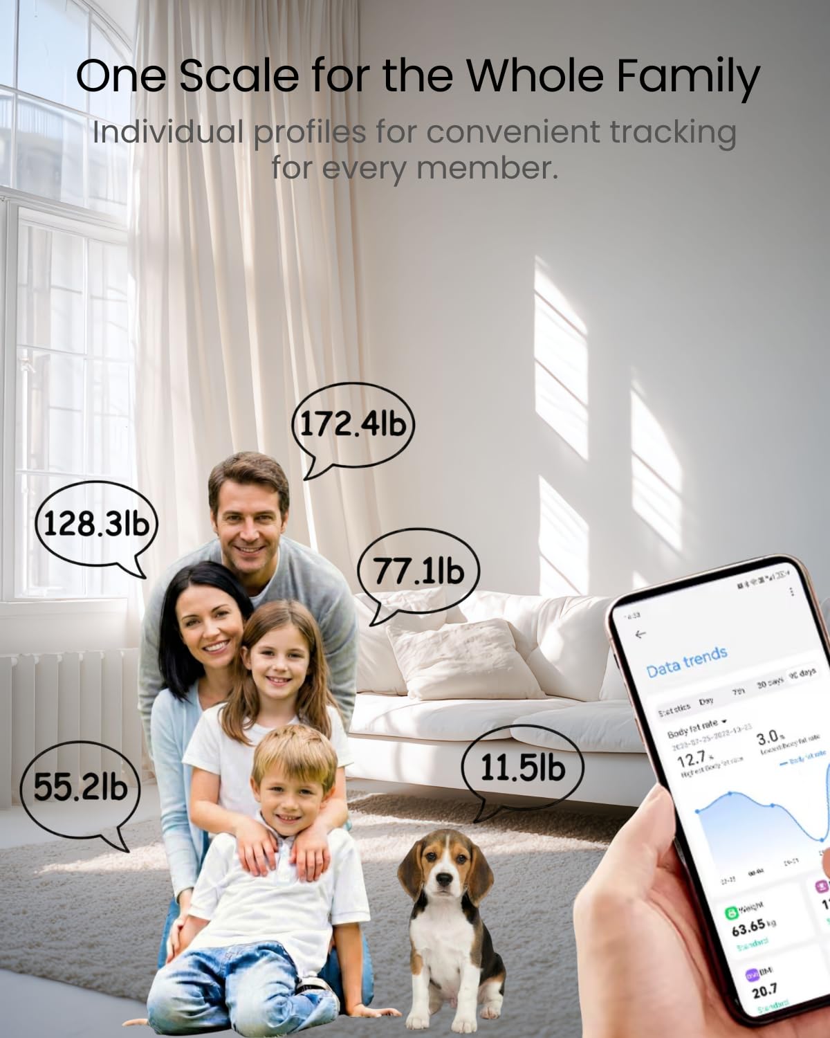 Smart Scale for Body Weight, BMI, Body Fat, Muscle Mass, 11" Large Digital Bathroom Scale, 12 Body Composition Analysis, Sync App, Bluetooth, LED Display, 400 lbs - Nexa 1 - Restful Hideout