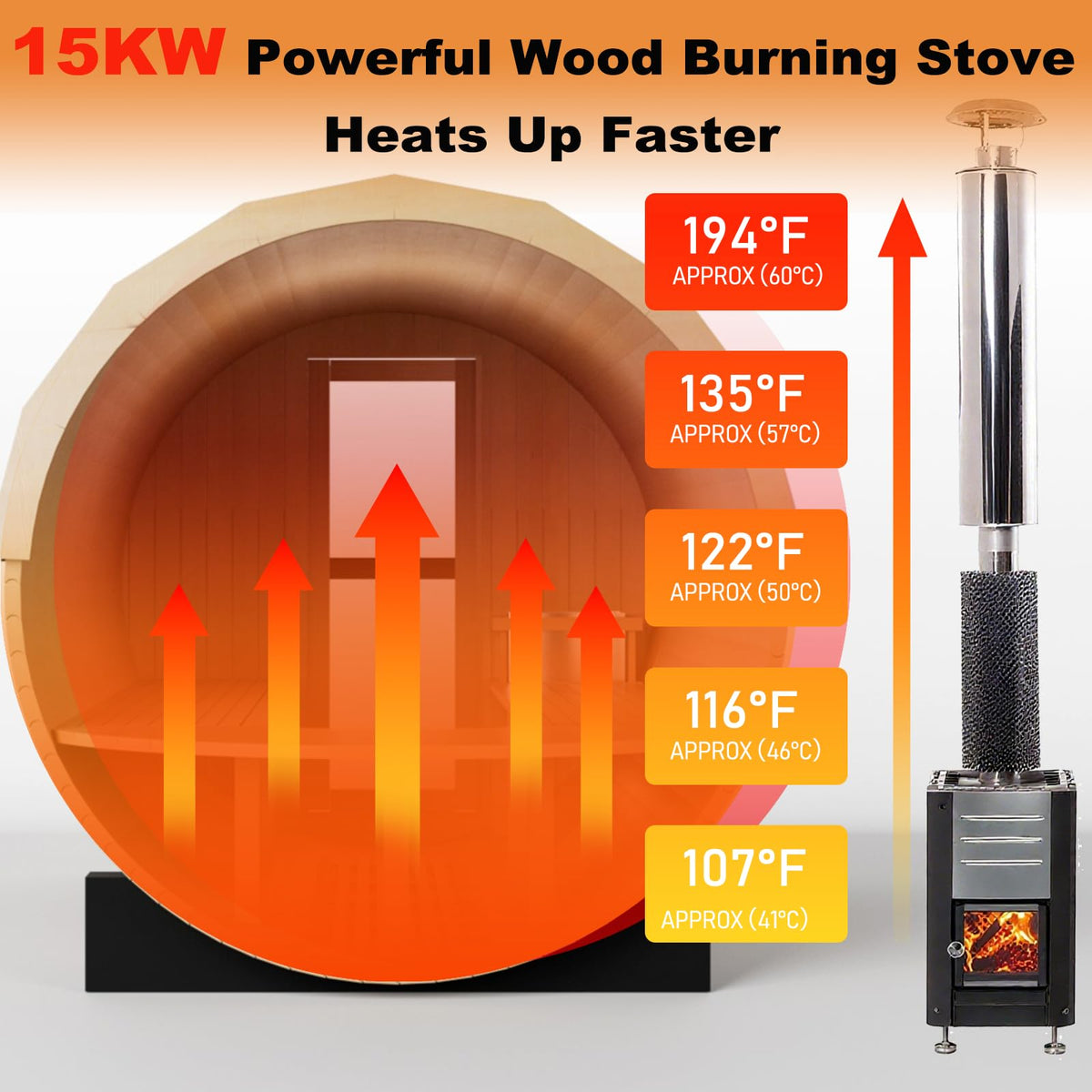 Outdoor Wooden Panoramic Barrel Sauna, 6-8 Person Sauna Room, 220V，6kw Toule Electric Heater with Sauna Stone, and Asphalt Shingle Roof (Red Ceder)