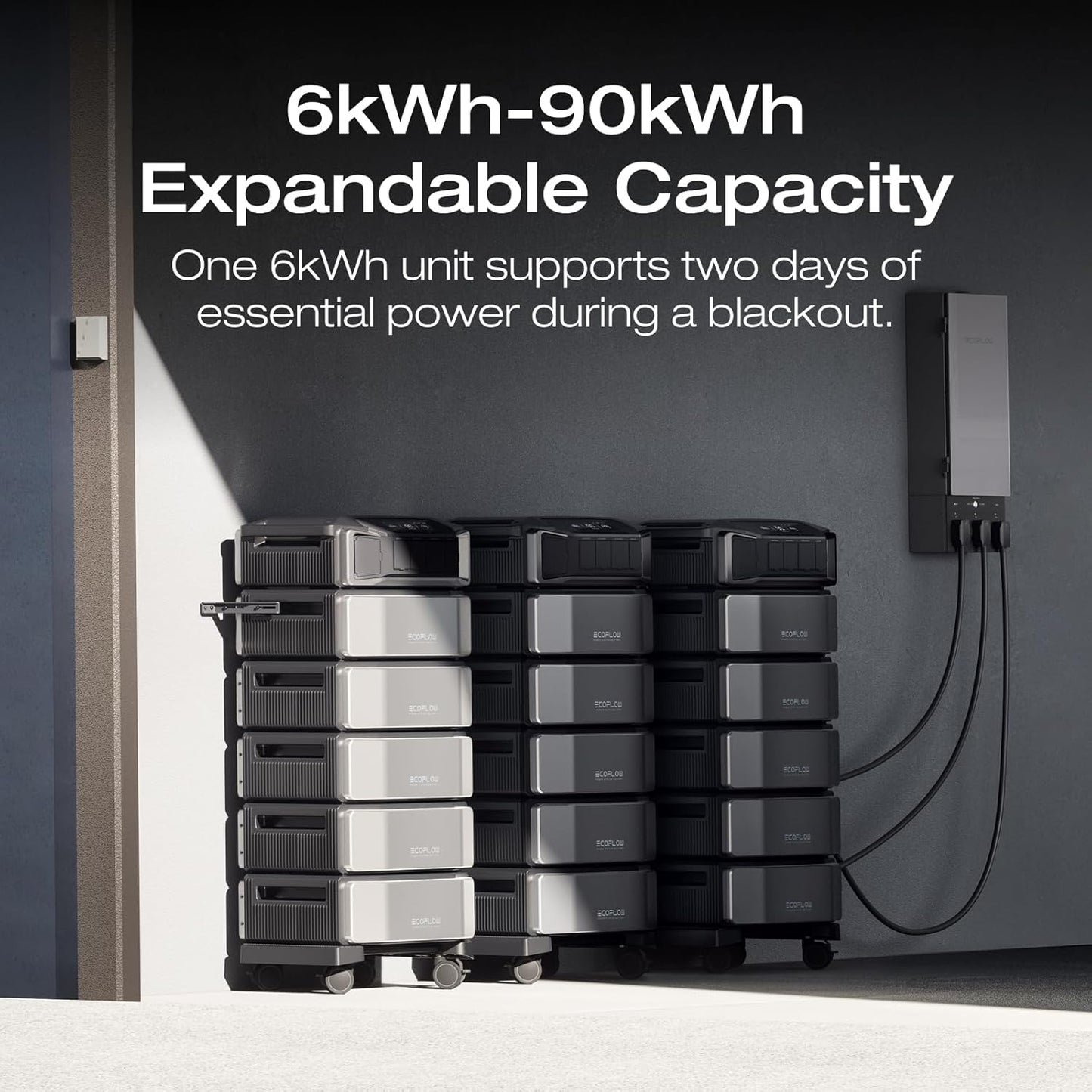 EF ECOFLOW DELTA Pro Ultra 6144Wh Power Station, 120/240V 7200W AC Output | Lifepo4 Home Battery Backup Expandable to 90kWh, 2H to Full Charge, Solar Generator for Home Use, Emergency, Camping, RV
