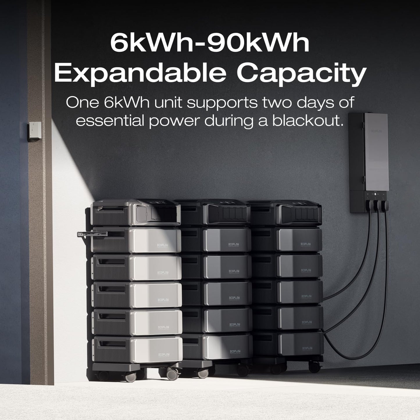 EF ECOFLOW DELTA Pro Ultra 6144Wh Power Station, 120/240V 7200W AC Output | Lifepo4 Home Battery Backup Expandable to 90kWh, 2H to Full Charge, Solar Generator for Home Use, Emergency, Camping, RV