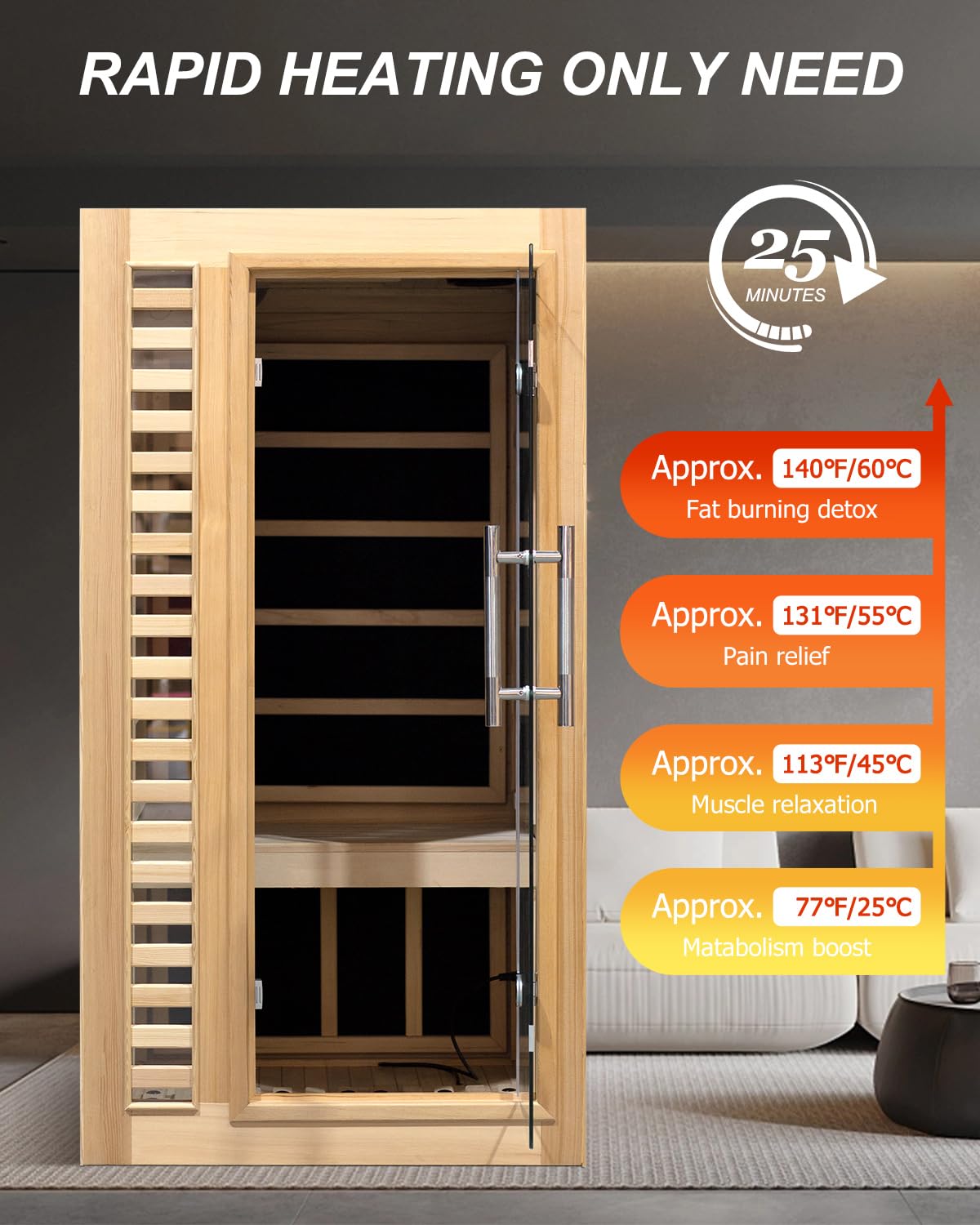 2 Person Infrared Saunas for Home with Recliner, 220V Traditional Sauna for Indoor Use, Canadian Ceder, Full Spectrum Sauna with 9 Heating Panels (Cedar)
