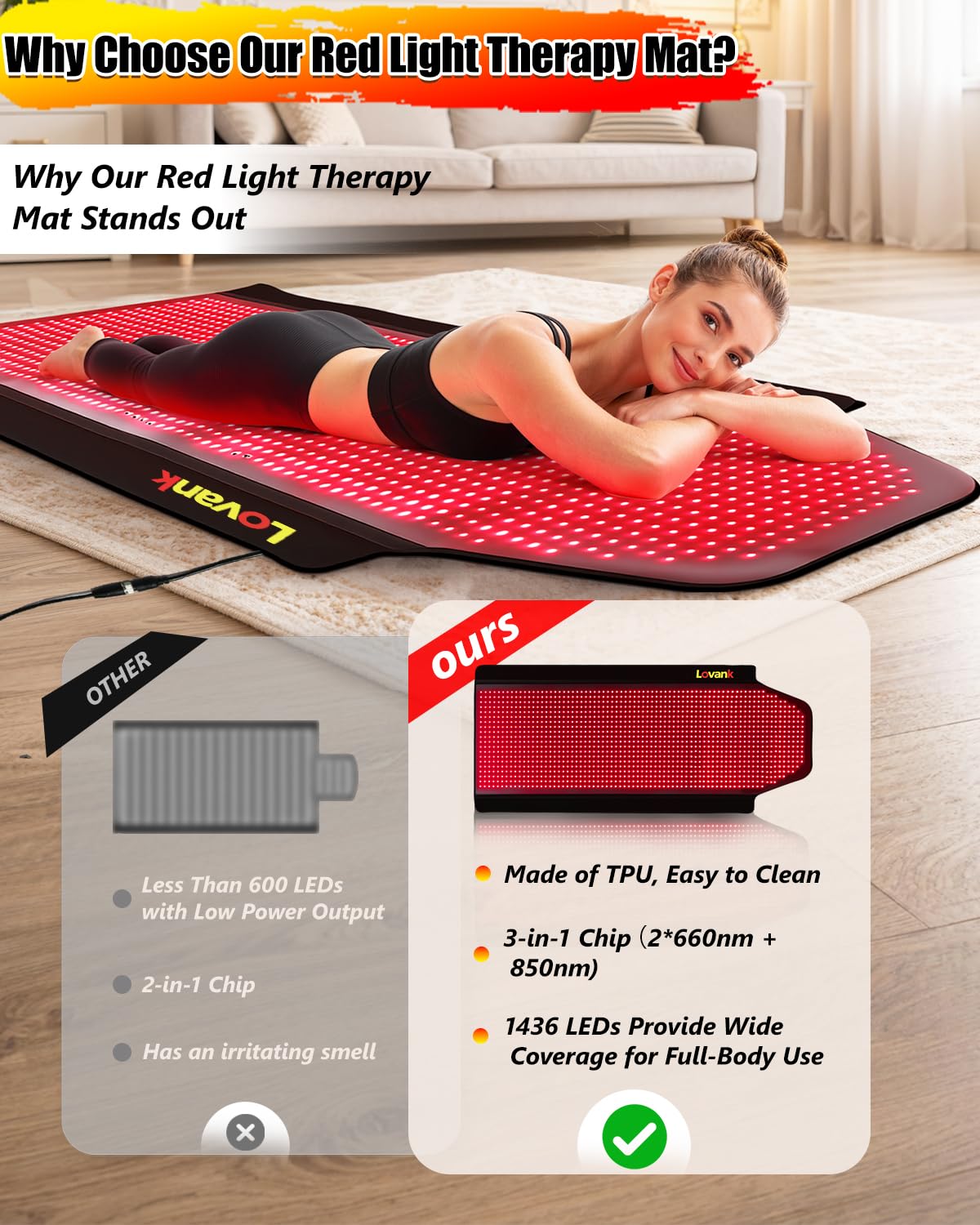 Red Light Therapy Mat Full Body 83" x 33", 2710 LEDs, 660&850nm | Easy-Clean TPU, 3 Light Modes, 5 Intensity Levels, Skin-Friendly for Everyday Home Use