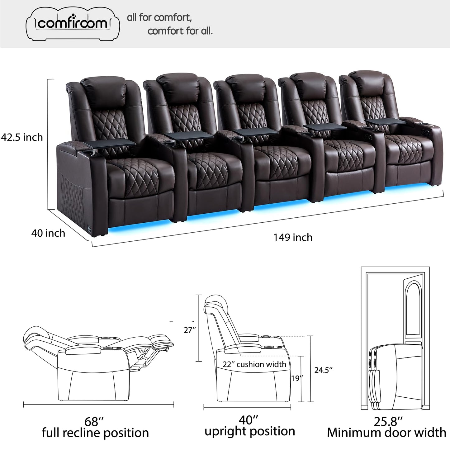 comfiroom Top-Grain Leather Home Theater Seating, Dual-Motor Power Recliner | Classic Series Black Zero Gravity Motorized Theater Chair with USB-C Charging, Adjustable Headrest, Tray Table, Row of 1