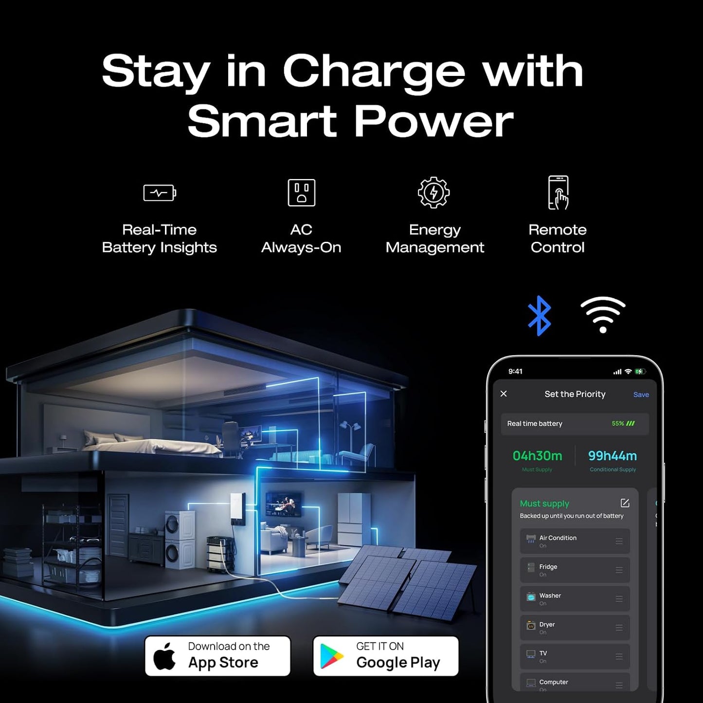 EF ECOFLOW DELTA Pro Ultra 6144Wh Power Station, 120/240V 7200W AC Output | Lifepo4 Home Battery Backup Expandable to 90kWh, 2H to Full Charge, Solar Generator for Home Use, Emergency, Camping, RV