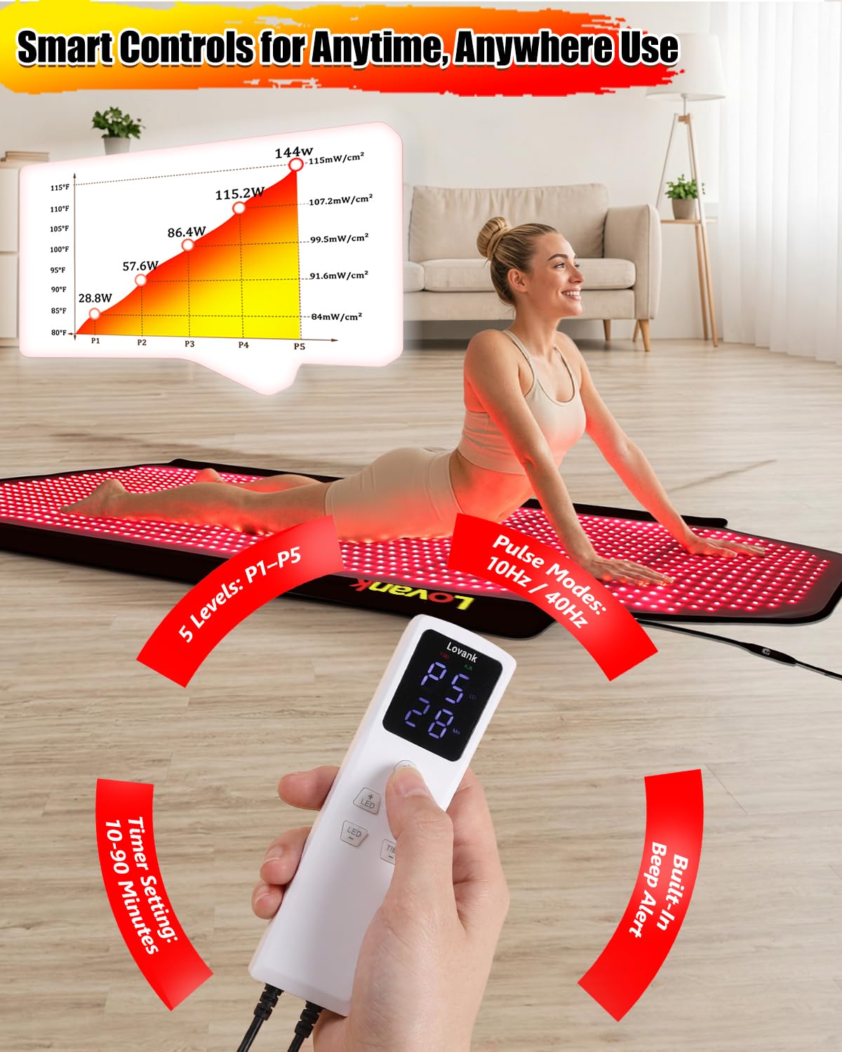 Red Light Therapy Mat Full Body 83" x 33", 2710 LEDs, 660&850nm | Easy-Clean TPU, 3 Light Modes, 5 Intensity Levels, Skin-Friendly for Everyday Home Use