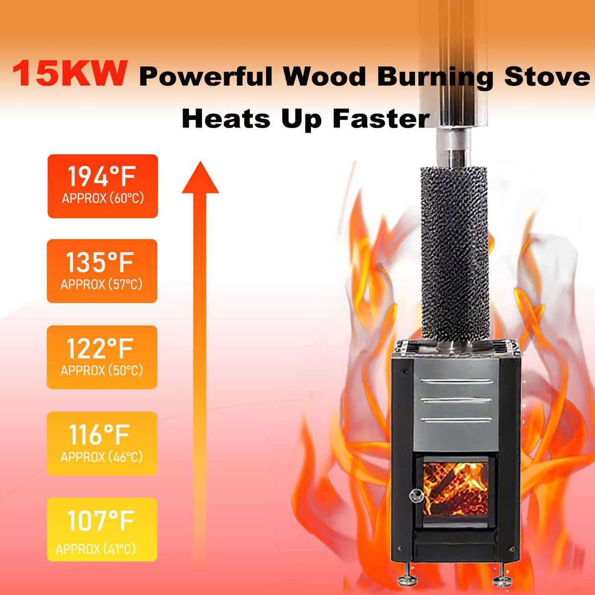 Outdoor Wooden Panoramic Barrel Sauna, 6-8 Person Sauna Room, 220V，6kw Toule Electric Heater with Sauna Stone, and Asphalt Shingle Roof (Red Ceder)