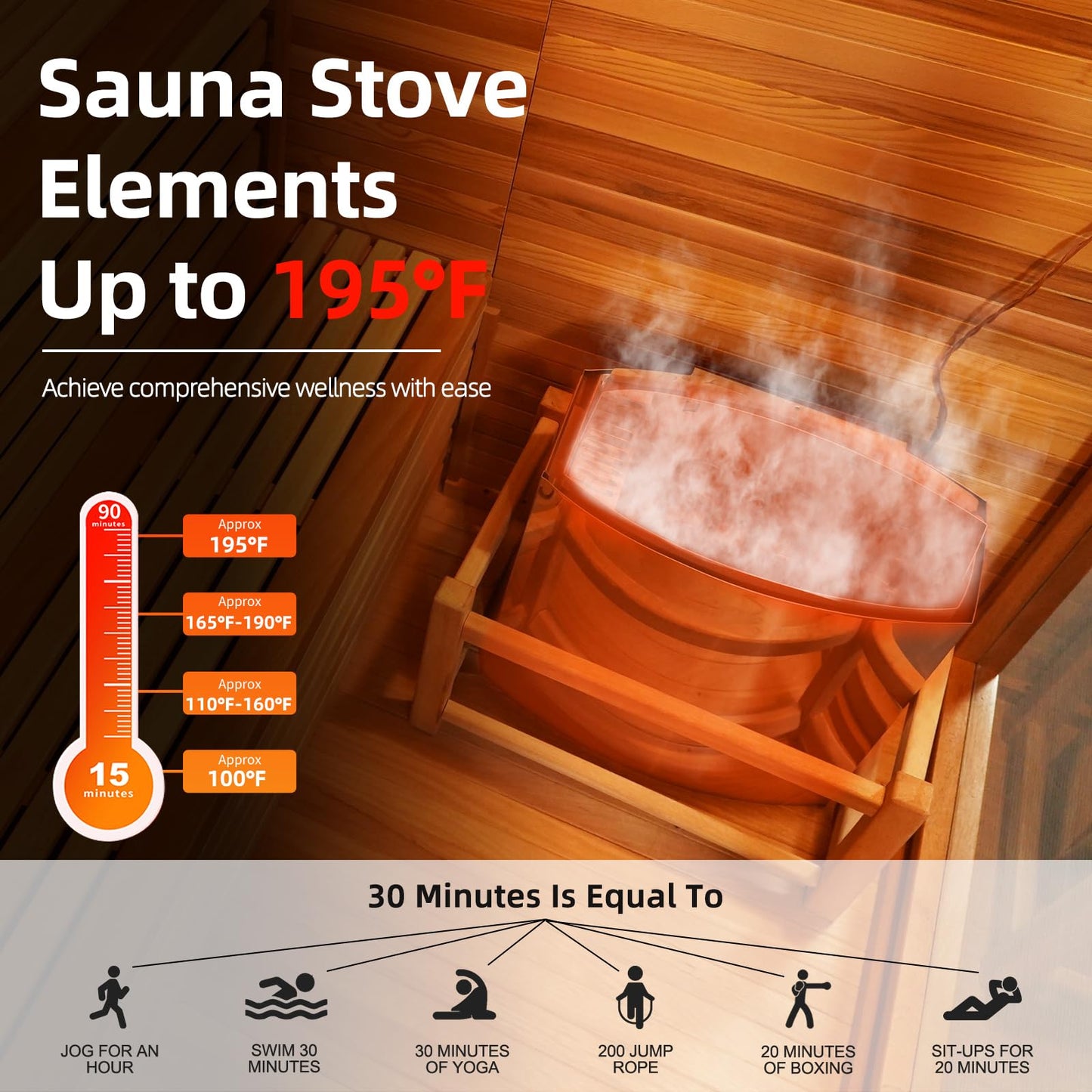 Outdoor Barrel Steam Sauna, 6-8 Person Canadian Hemlock Traditional Wooden Steam Saunas with 220V/6KW Toule Electric Stove, Tempered Glass Sauna Kits for Backyard & Garden (0-195℉)