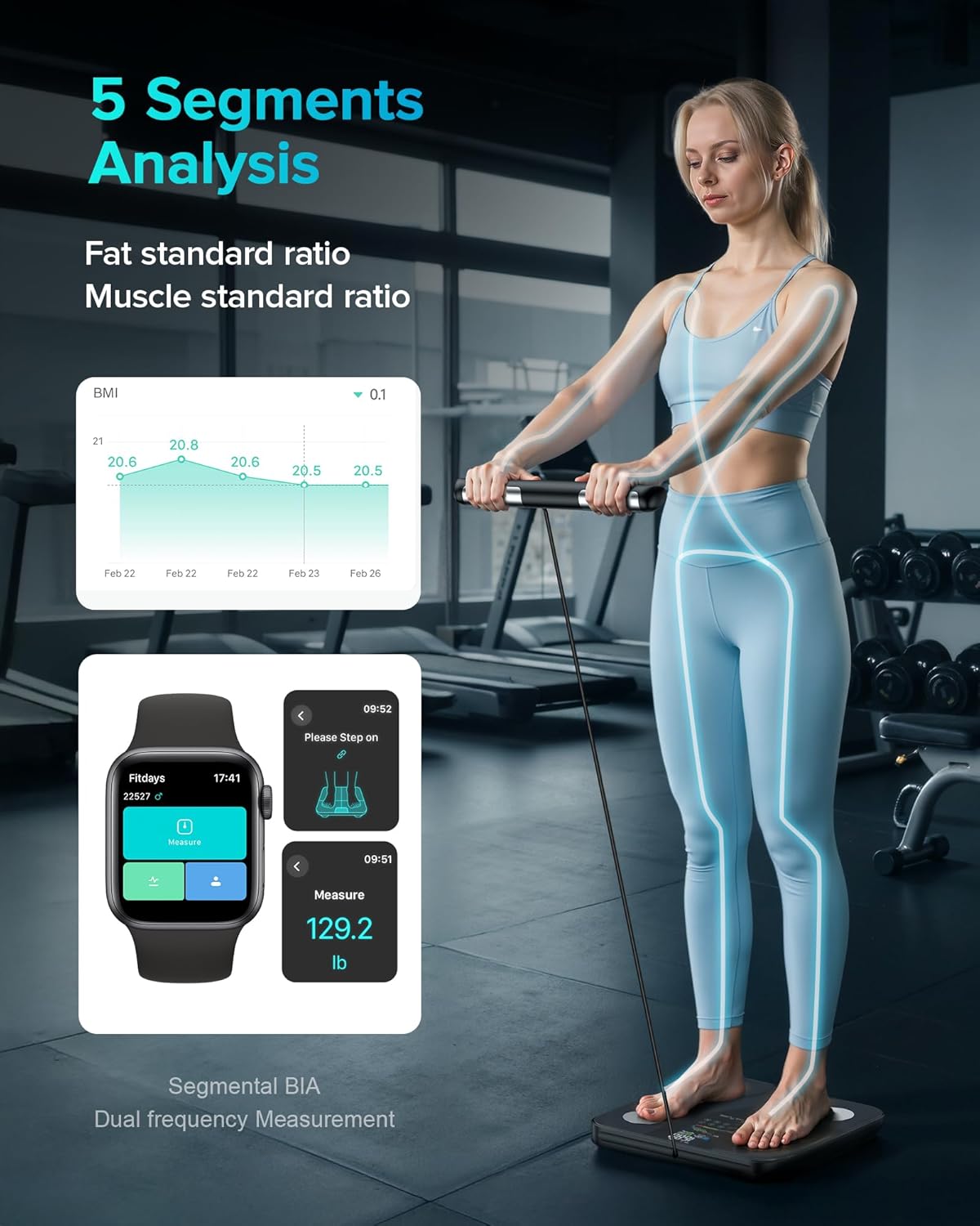 Posture Scale for Body Weight with 8 electrodes, Smart Digital Bathroom Scale for Weight, Body Fat, Muscle Mass 28 Body Composition Metrics, with Larger Platform and Colorful LCD Display,400lbs