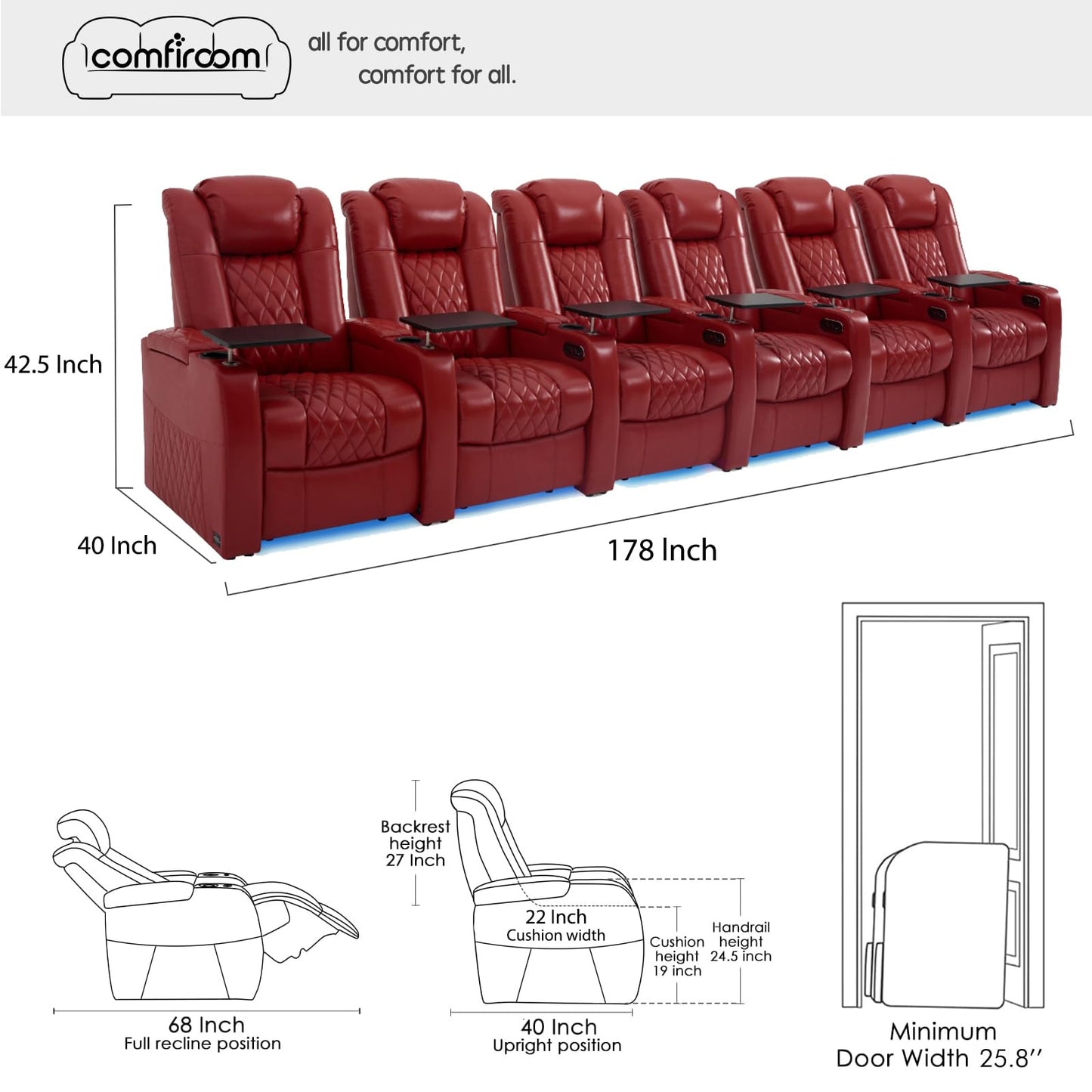 comfiroom Top-Grain Leather Home Theater Seating, Dual-Motor Power Recliner | Classic Series Black Zero Gravity Motorized Theater Chair with USB-C Charging, Adjustable Headrest, Tray Table, Row of 1