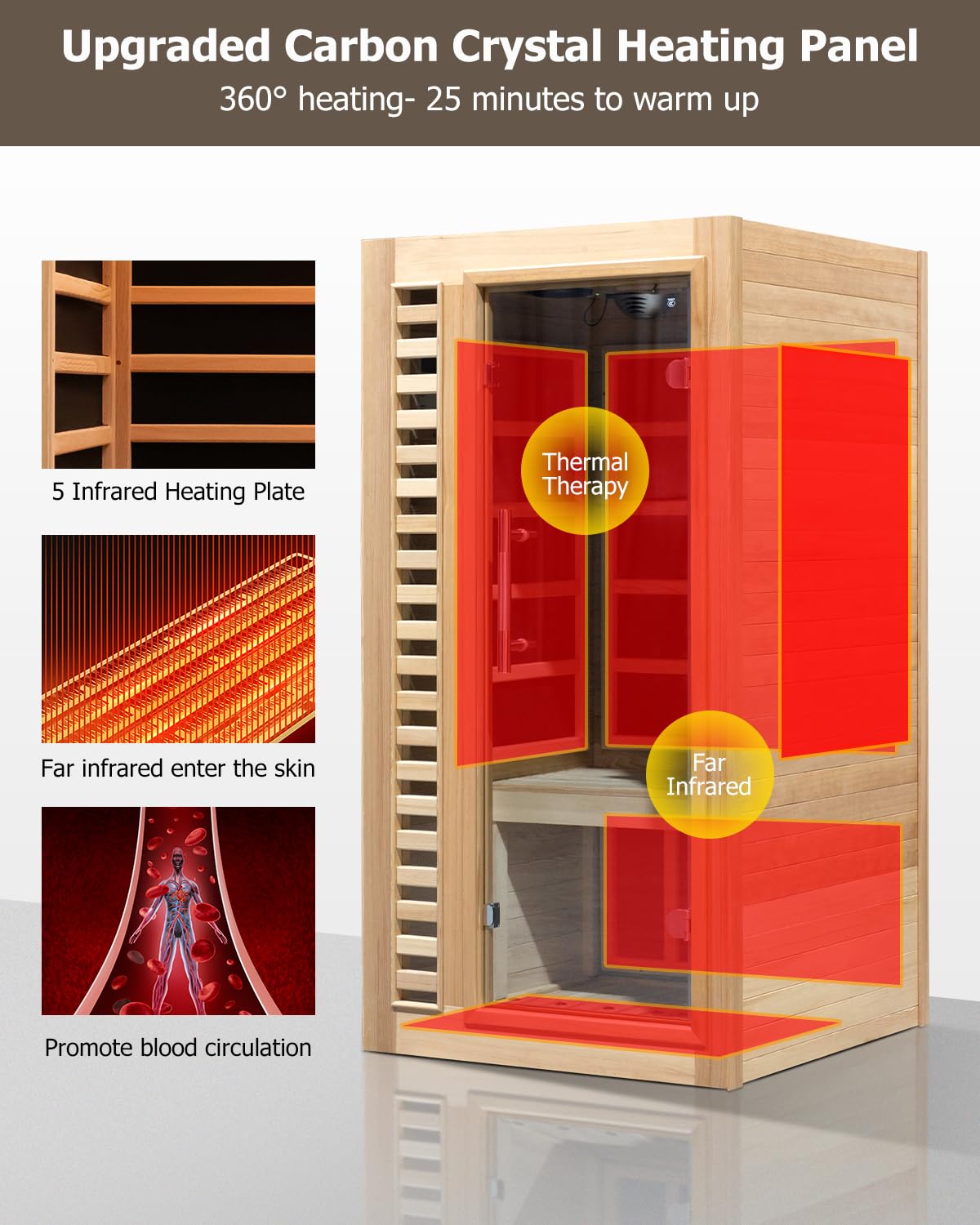 2 Person Infrared Saunas for Home with Recliner, 220V Traditional Sauna for Indoor Use, Canadian Ceder, Full Spectrum Sauna with 9 Heating Panels (Cedar)