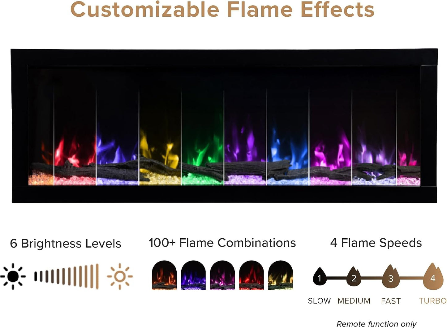 Highmark 72 Inch Smart Linear Electric Fireplace - Premium Flame with 10 Colors, Sleek Hidden Vent Design, Install Recessed in-Wall or Wall-Mount, WiFi Enabled.