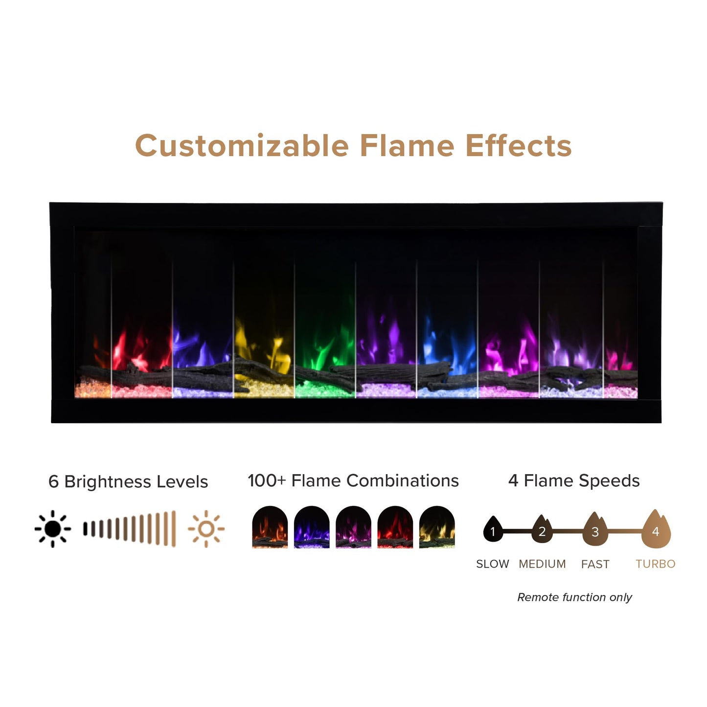Highmark 72 Inch Smart Linear Electric Fireplace - Premium Flame with 10 Colors, Sleek Hidden Vent Design, Install Recessed in-Wall or Wall-Mount, WiFi Enabled.
