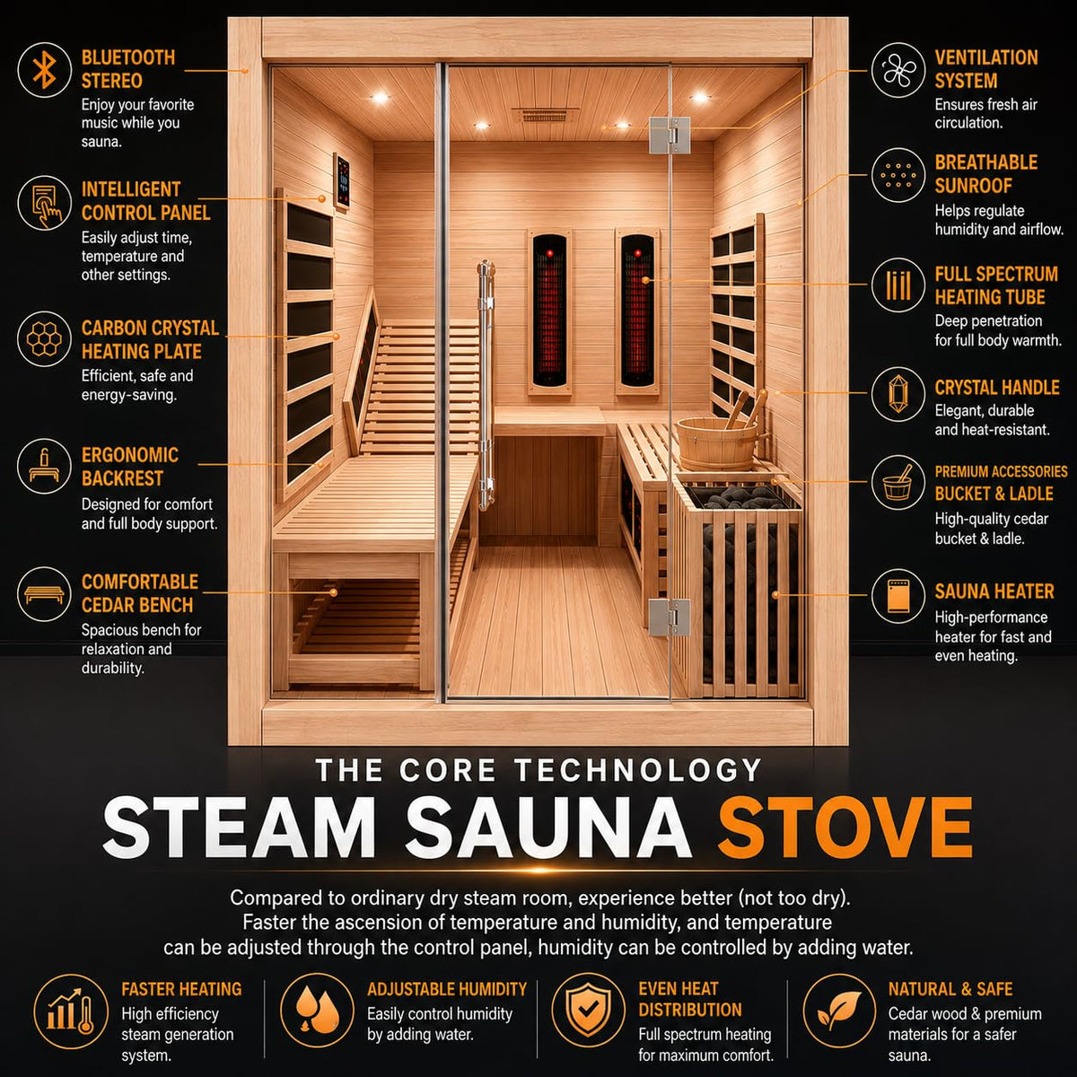 2 Person Infrared Saunas for Home with Recliner, 220V Traditional Sauna for Indoor Use, Canadian Ceder, Full Spectrum Sauna with 9 Heating Panels (Cedar)