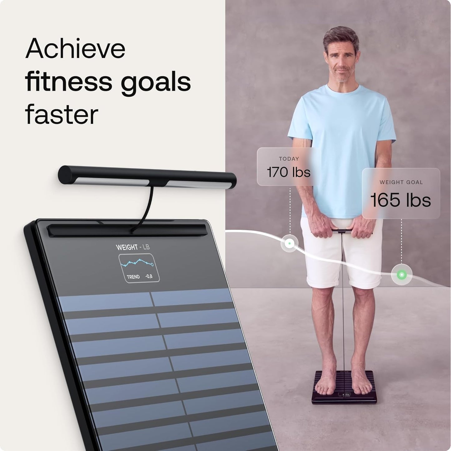 WITHINGS Body Scan - Smart Scale, Segmental Body Composition, ECG, Black