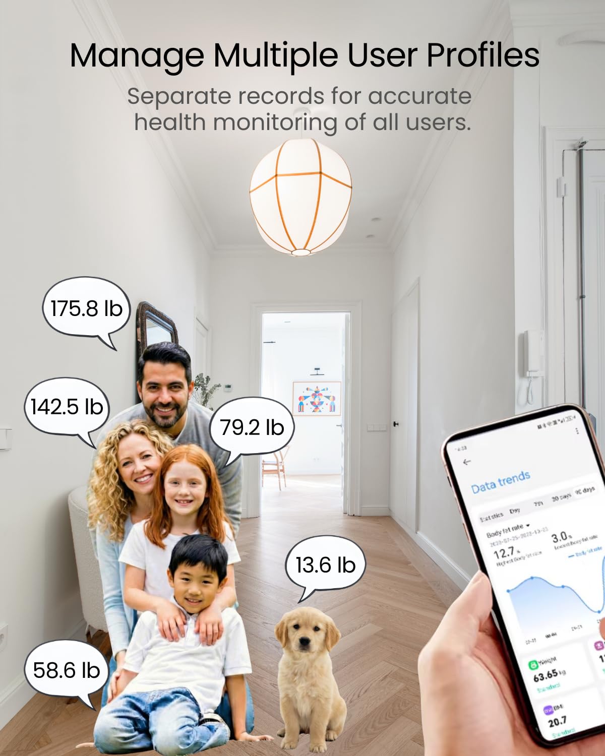 Smart Scale for Body Weight, BMI, Body Fat, Muscle Mass, 11" Large Digital Bathroom Scale, 12 Body Composition Analysis, Sync App, Bluetooth, LED Display, 400 lbs - Nexa 1 - Restful Hideout