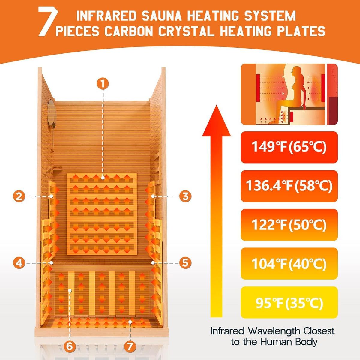 Albott 4 Person Infrared Sauna with 7-Color Light Therapy, Low EMF 2145W