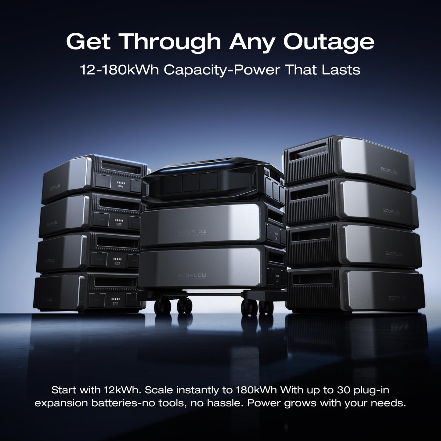 EF ECOFLOW DELTA Pro Ultra 6144Wh Power Station, 120/240V 7200W AC Output | Lifepo4 Home Battery Backup Expandable to 90kWh, 2H to Full Charge, Solar Generator for Home Use, Emergency, Camping, RV