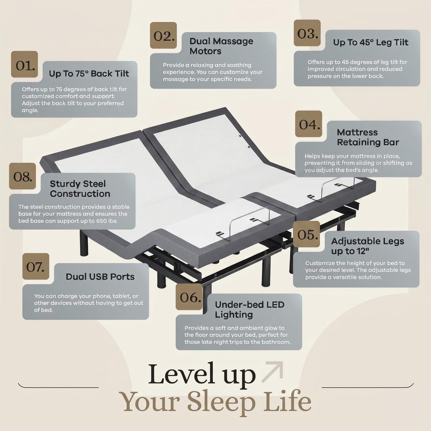 Sven & Son Classic Adjustable Bed Base, Head and Foot Lift, Massage, Under-Bed Lights, USB, Gel Memory, Zero Gravity Smart Frame - Full + 10 inch Memory Foam Matt (Firm)
