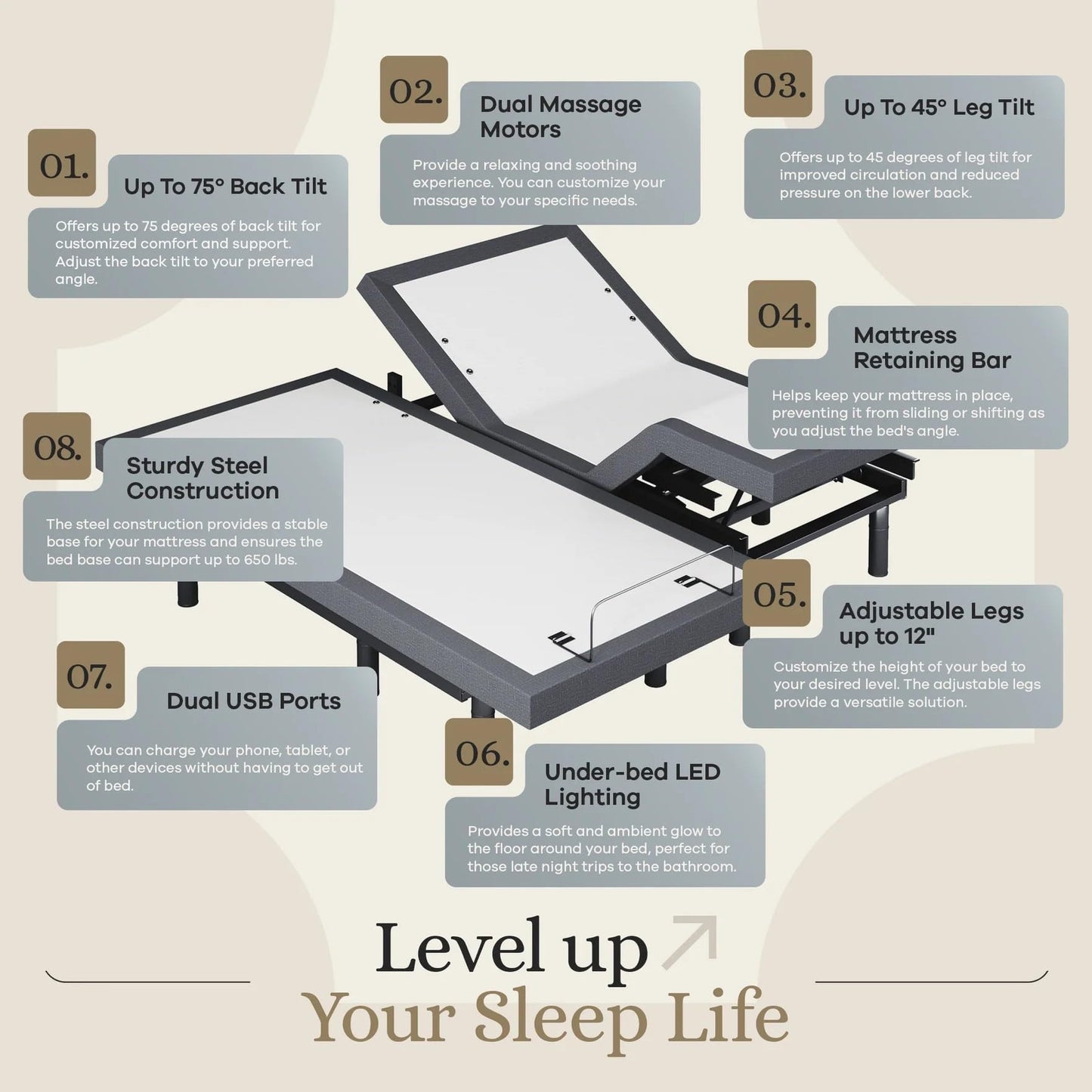 Sven & Son Classic Adjustable Bed Base, Head and Foot Lift, Massage, Under-Bed Lights, USB, Gel Memory, Zero Gravity Smart Frame - Full + 10 inch Memory Foam Matt (Firm)