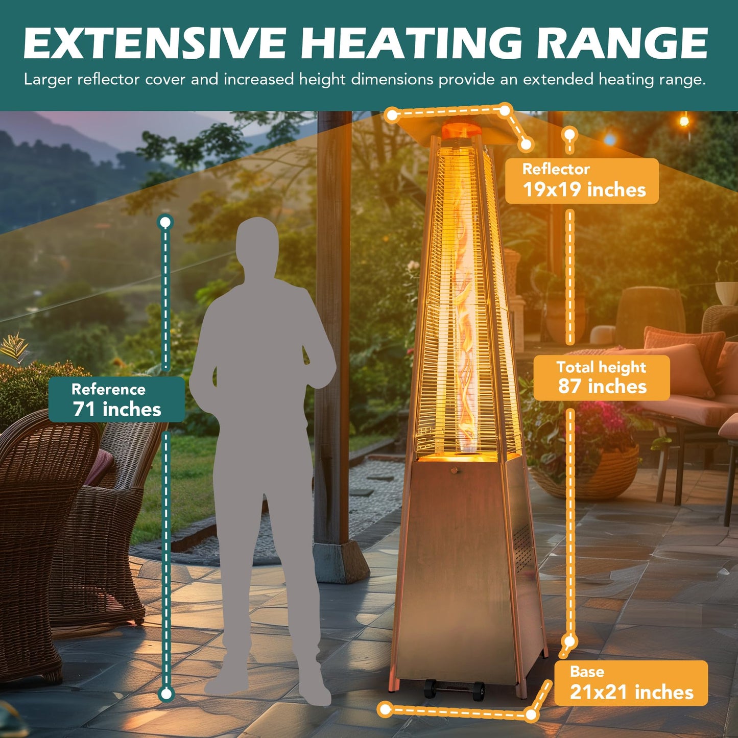 48,000 BTU Flame Pyramid Pool Heater With Cover, Triple Safety Protection Portable Patio Heater with Patio Cover, Warm Glass Tube with Durable Wheels-Black