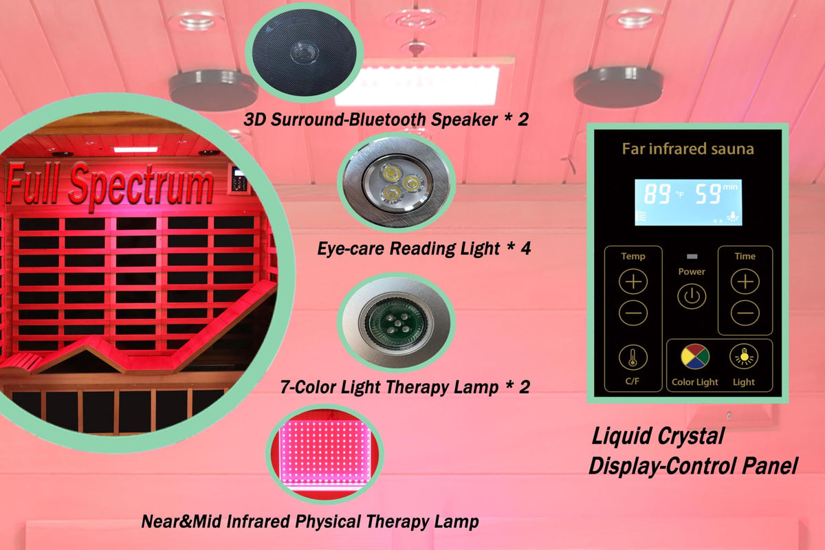 LTCCDSS Ultra-Low EMF Outdoor Infrared Sauna 2 Person, Composite Wood Far Infrared Sauna for Home, EMF 0.1-1mG, Bluetooth & Chromotherapy