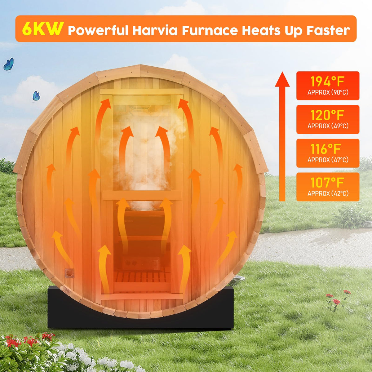Outdoor Wooden Panoramic Barrel Sauna, 6-8 Person Sauna Room, 220V，6kw Toule Electric Heater with Sauna Stone, and Asphalt Shingle Roof (Red Ceder)
