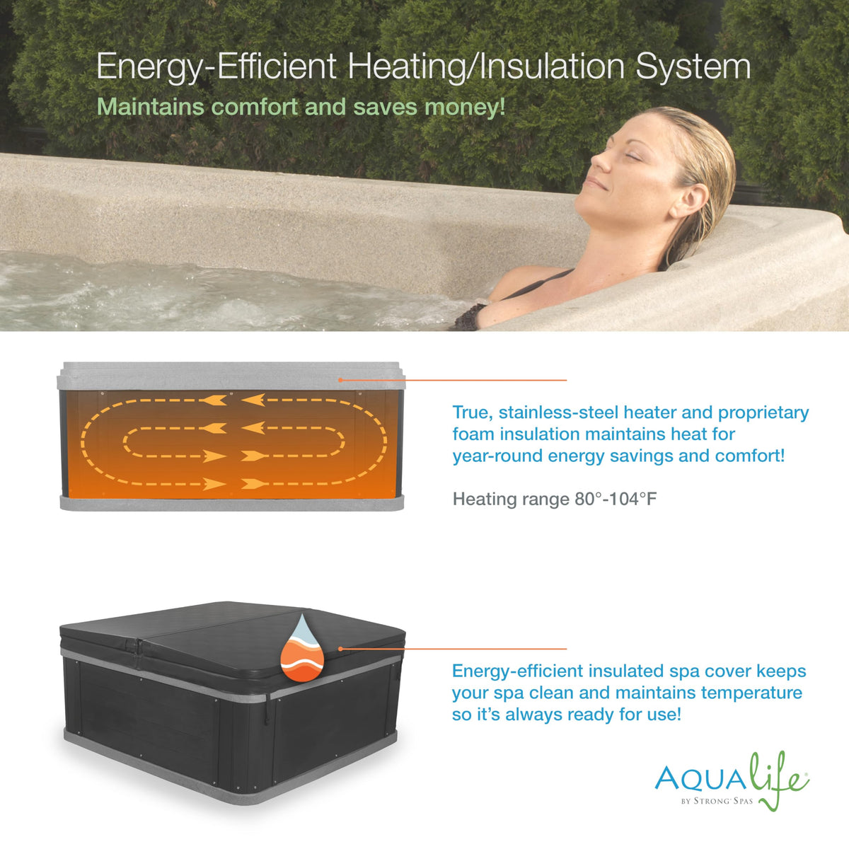 Ariana Outdoor Hot Tub, 6 Person Therapeutic Spa, 30 Jets, Underwater LED Lighting System, Insulated Spa Cover, Aqualife by Strong Spas