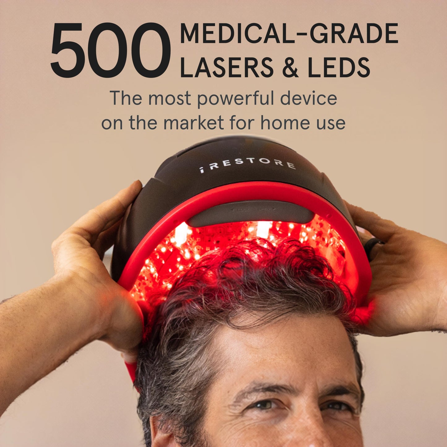 iRestore Elite - Laser Red Light Therapy for Hair Growth System - FDA Cleared Hair Loss, Hair Thinning & Alopecia Treatment for Men & Women - Laser Cap for Hair Regrowth Stimulates Denser Fuller Hair