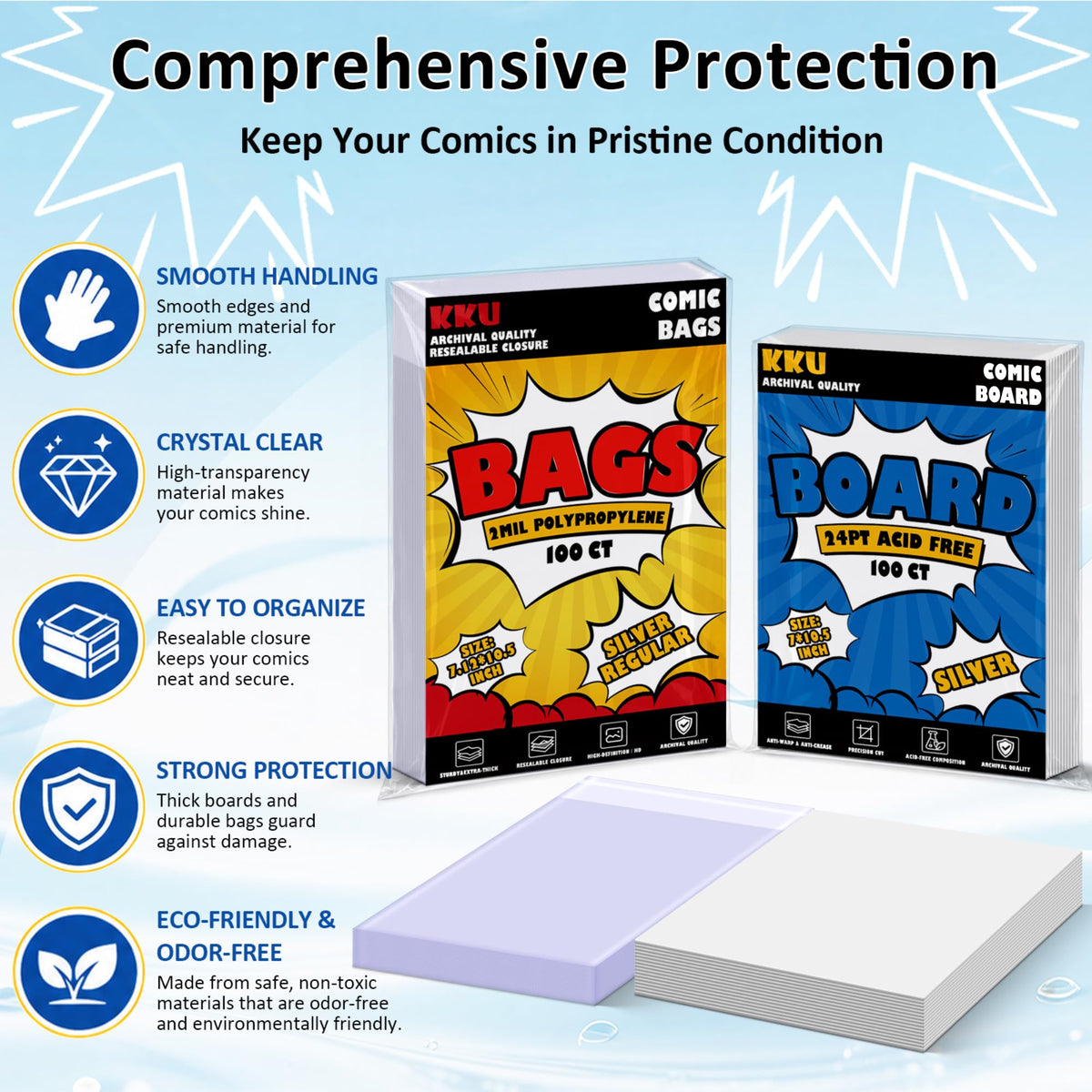 KKU 200 Pack Current Comic Book Bags and Boards, Clear Resealable Sleeves