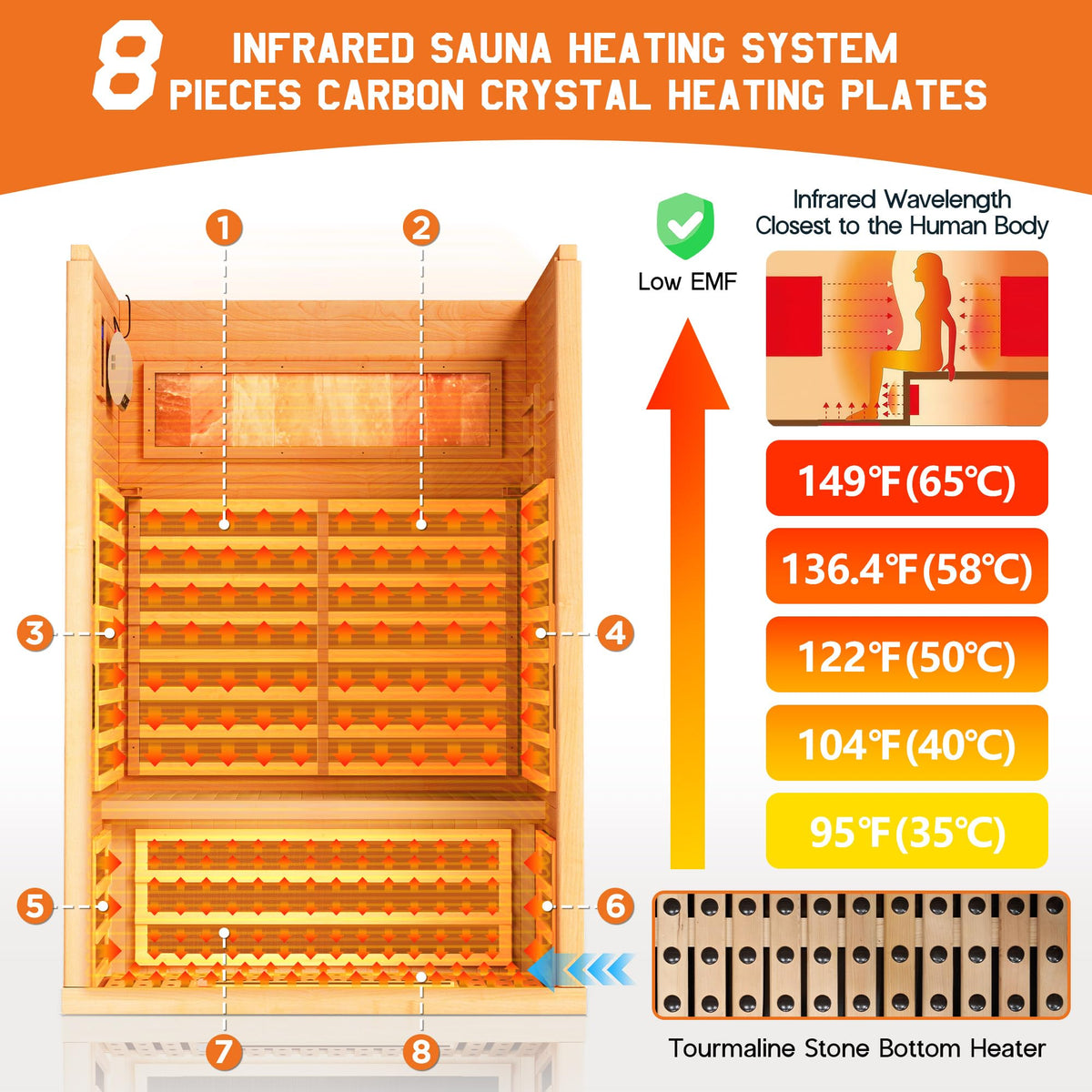 Albott 4 Person Infrared Sauna with 7-Color Light Therapy, Low EMF 2145W