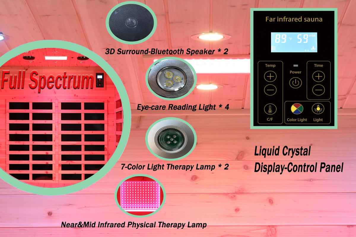 LTCCDSS Full Spectrum Outdoor Sauna 4 Person, Far Infrared, Low EMF, Chromotherapy & Bluetooth