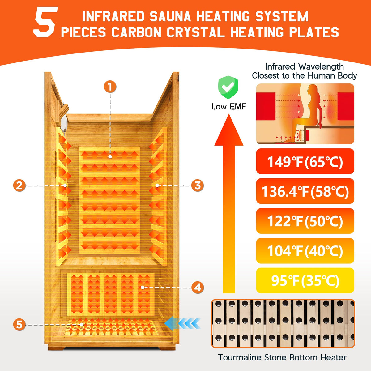 Albott 4 Person Infrared Sauna with 7-Color Light Therapy, Low EMF 2145W
