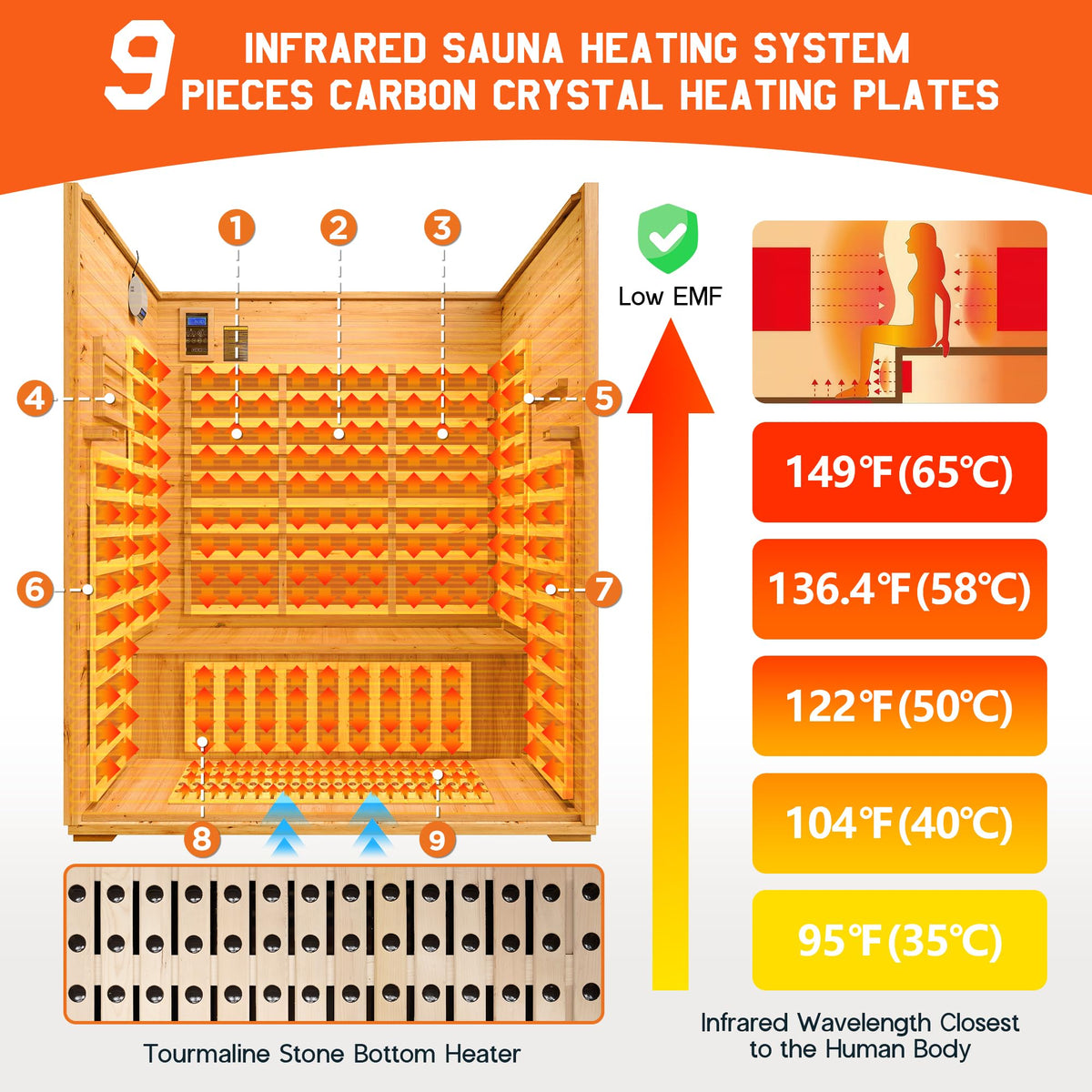 Albott 4 Person Infrared Sauna with 7-Color Light Therapy, Low EMF 2145W