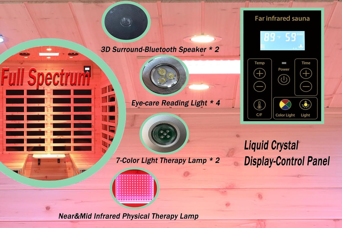 LTCCDSS Full Spectrum Outdoor Sauna 4 Person, Far Infrared, Low EMF, Chromotherapy & Bluetooth