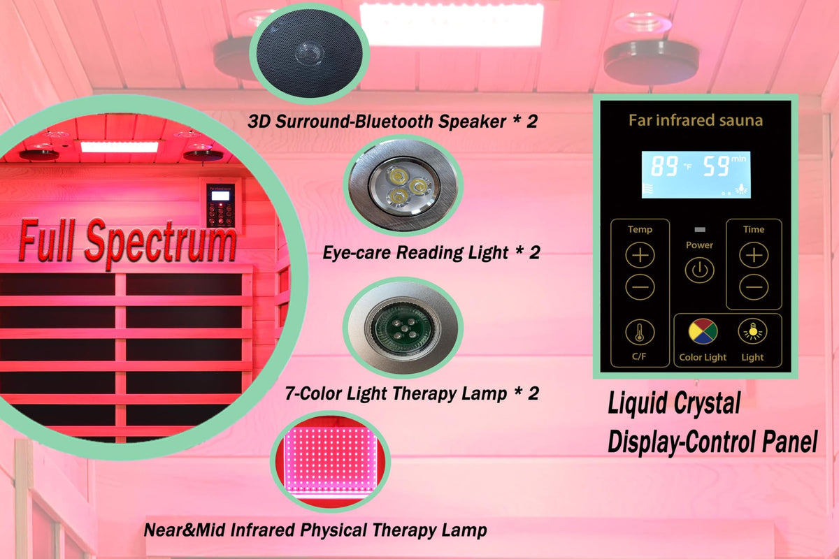 LTCCDSS Ultra-Low EMF Outdoor Infrared Sauna 2 Person, Composite Wood Far Infrared Sauna for Home, EMF 0.1-1mG, Bluetooth & Chromotherapy