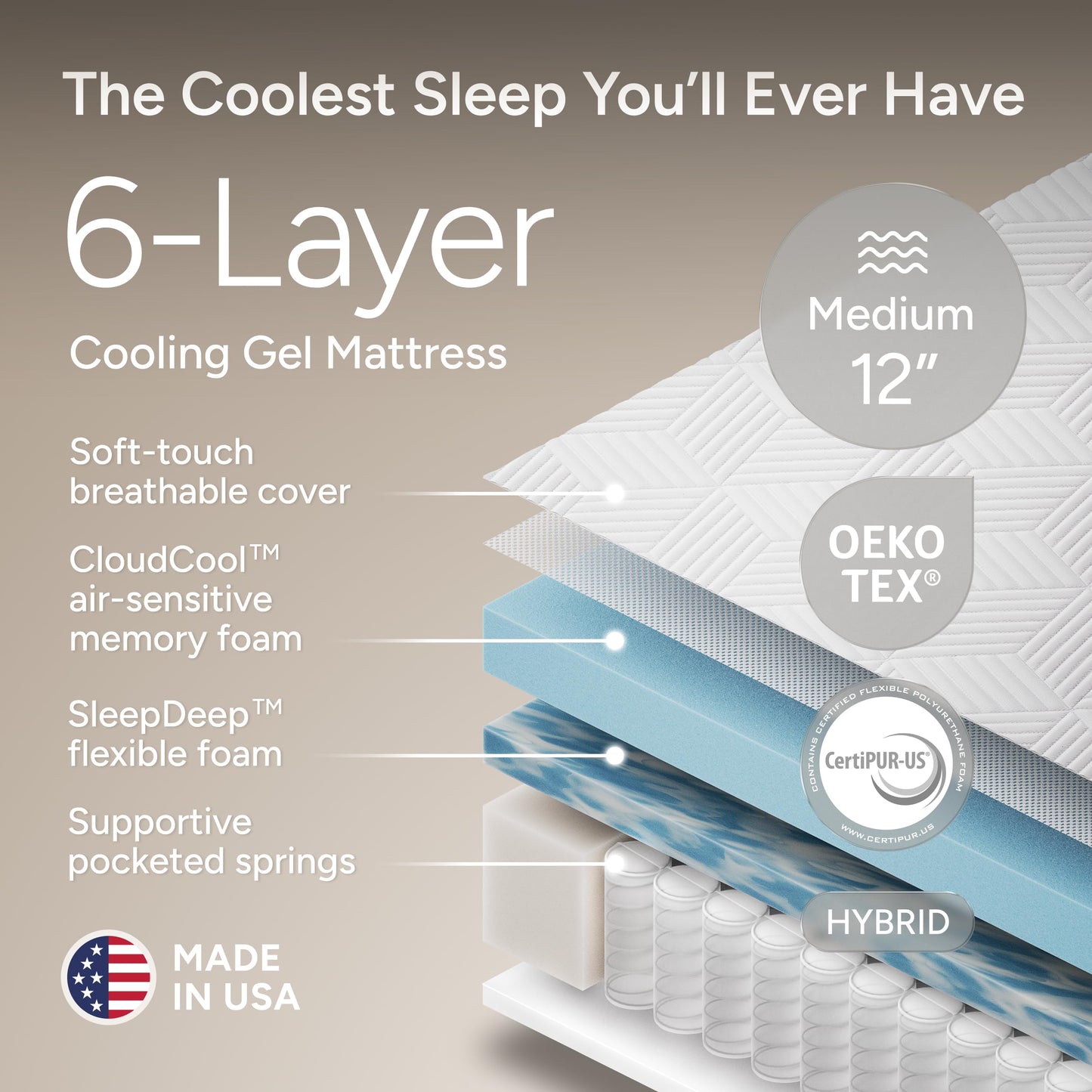 SF Full Size Adjustable Bed Frame with Mattress - 12" Hybrid Memory Foam - Electric Massage - Wireless Remote for Head & Foot Incline - Zero Gravity - Underbed Night Lights & 4 USB Ports